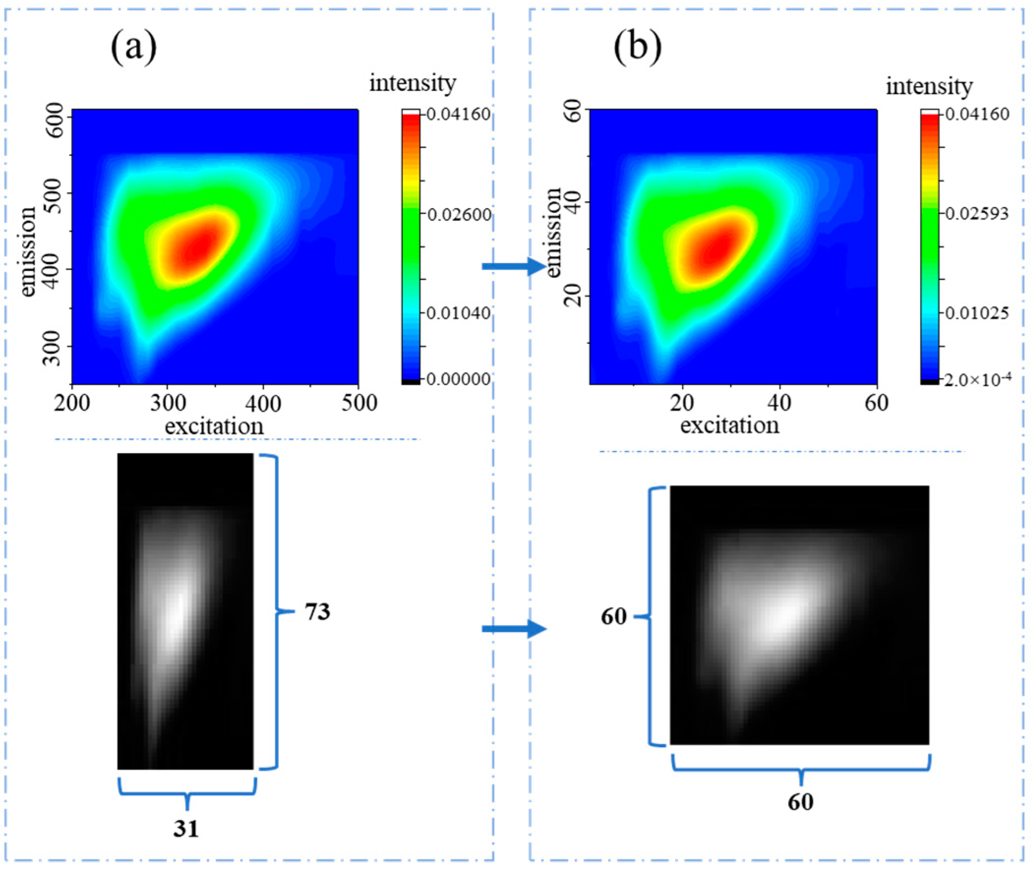 Applsci 12 04886 g005 550