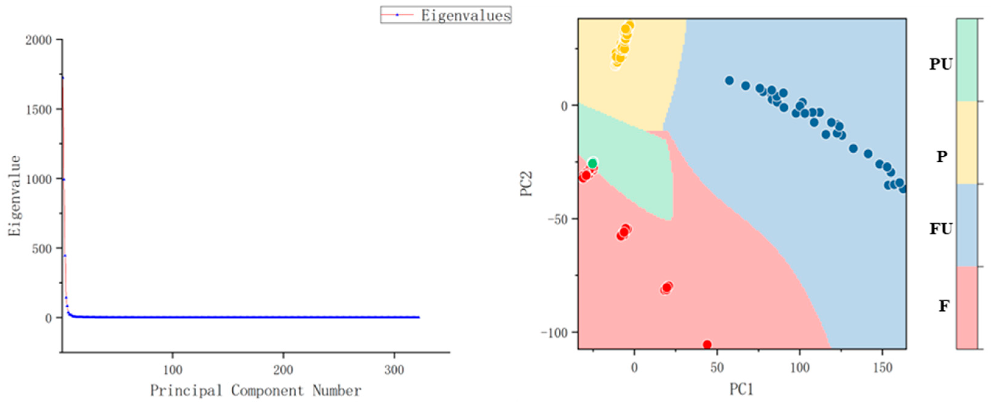 Applsci 12 04886 g010 550