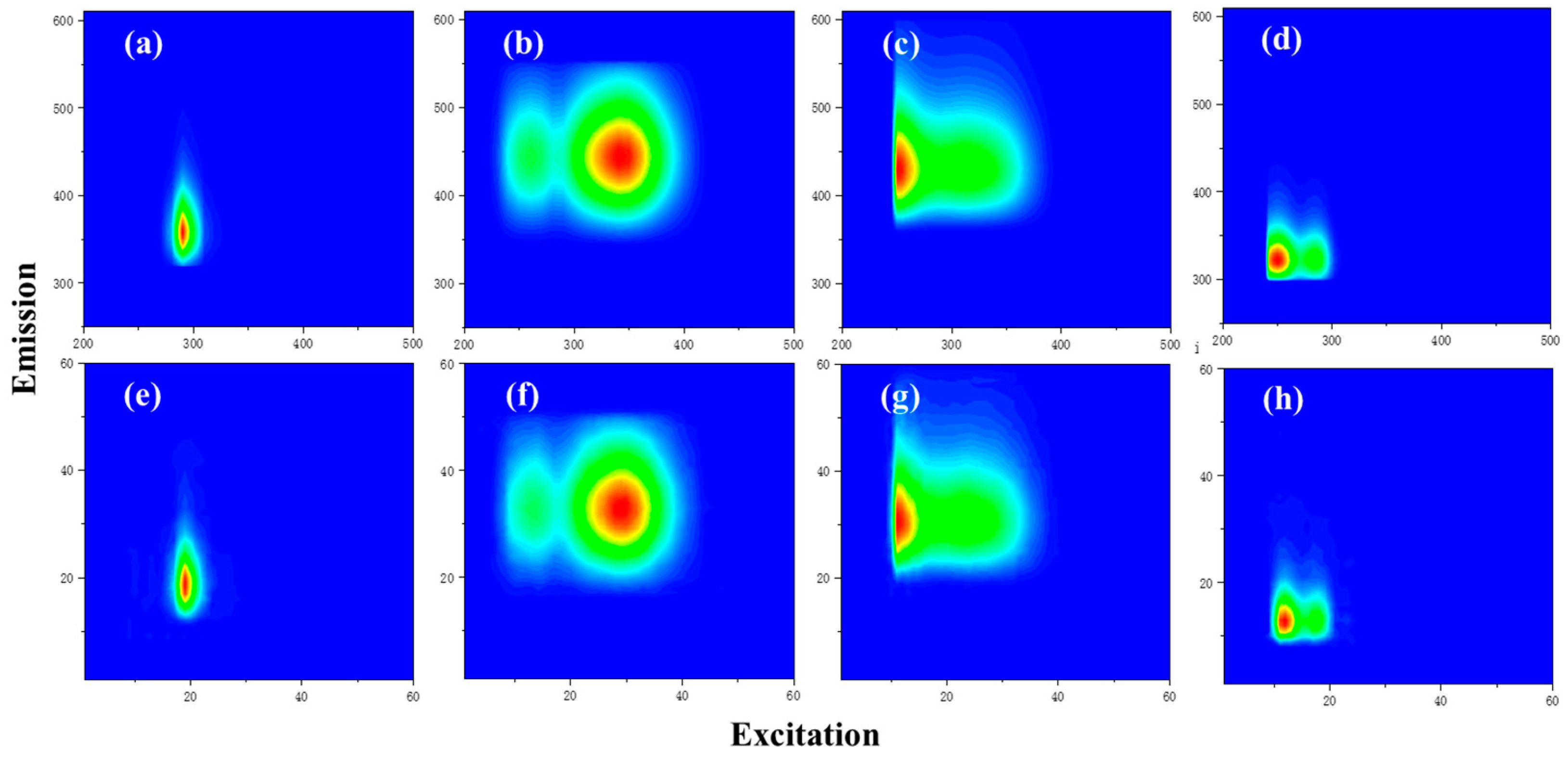 Applsci 12 04886 g012 550