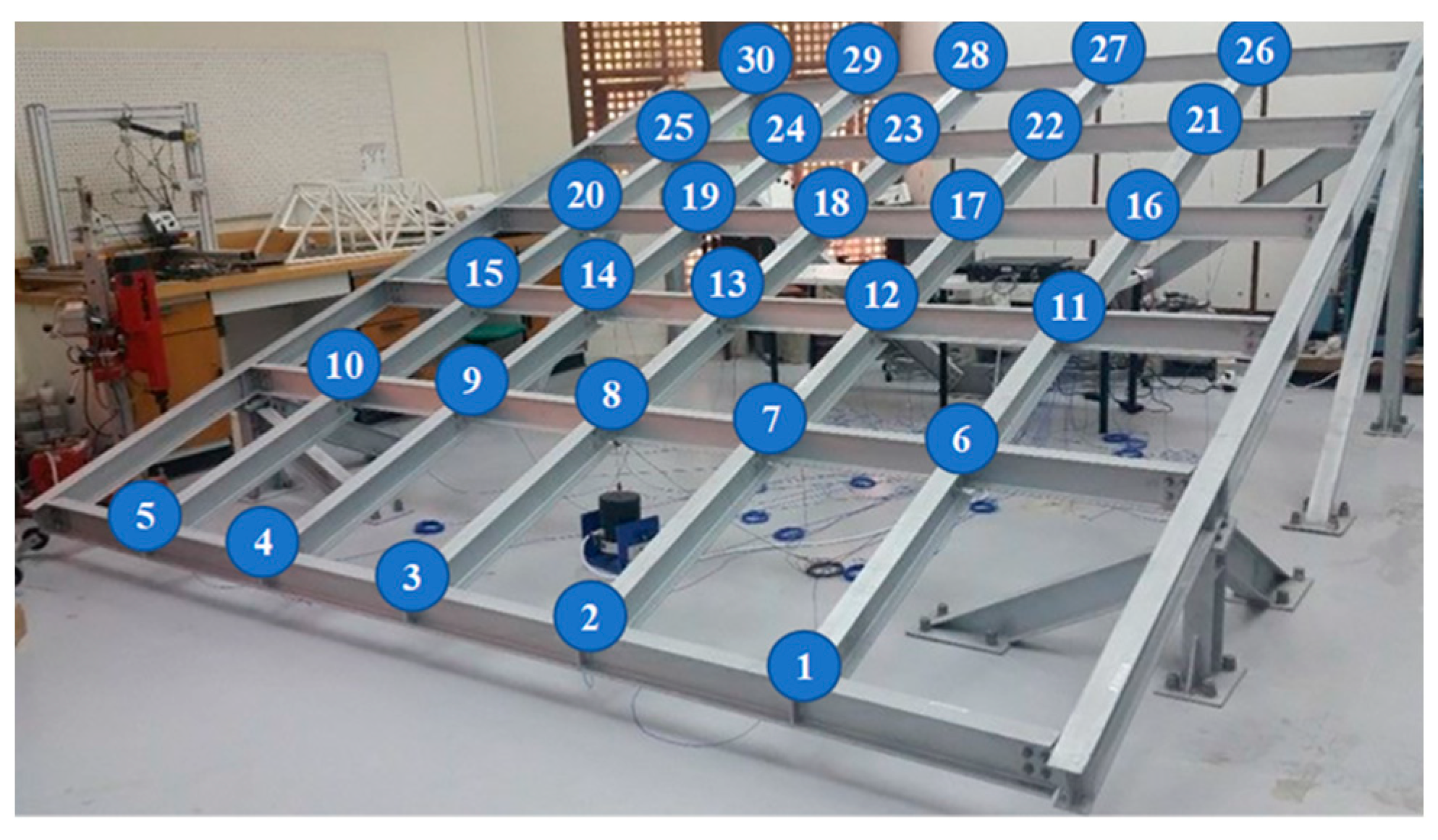 Applsci 12 04887 g007 550