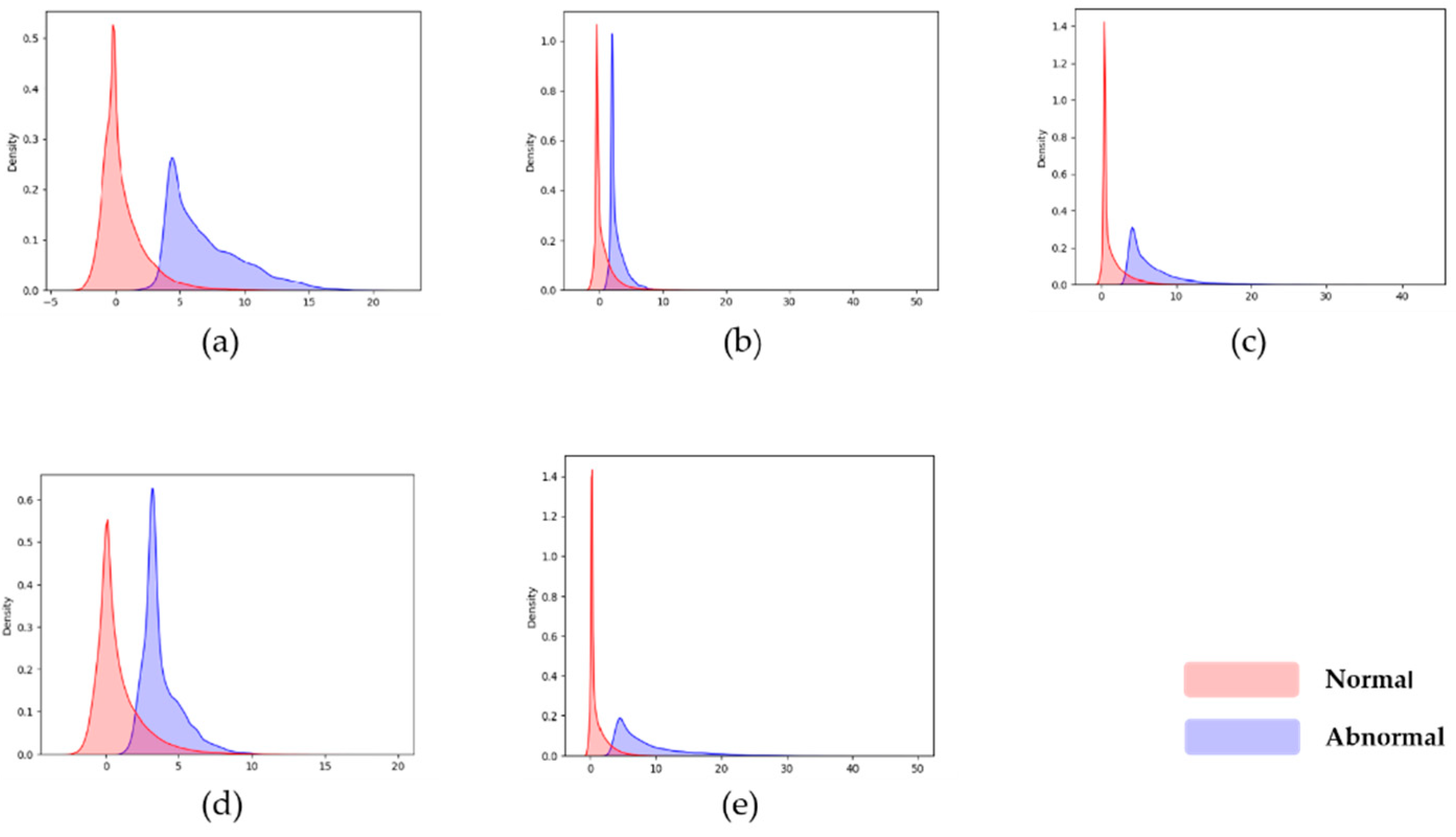 Applsci 12 04887 g008 550