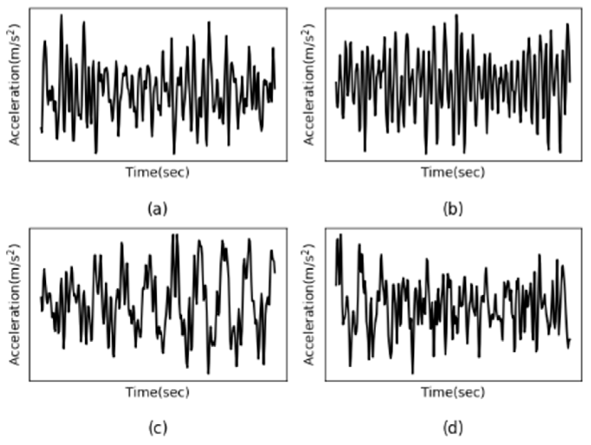 Applsci 12 04887 g011 550