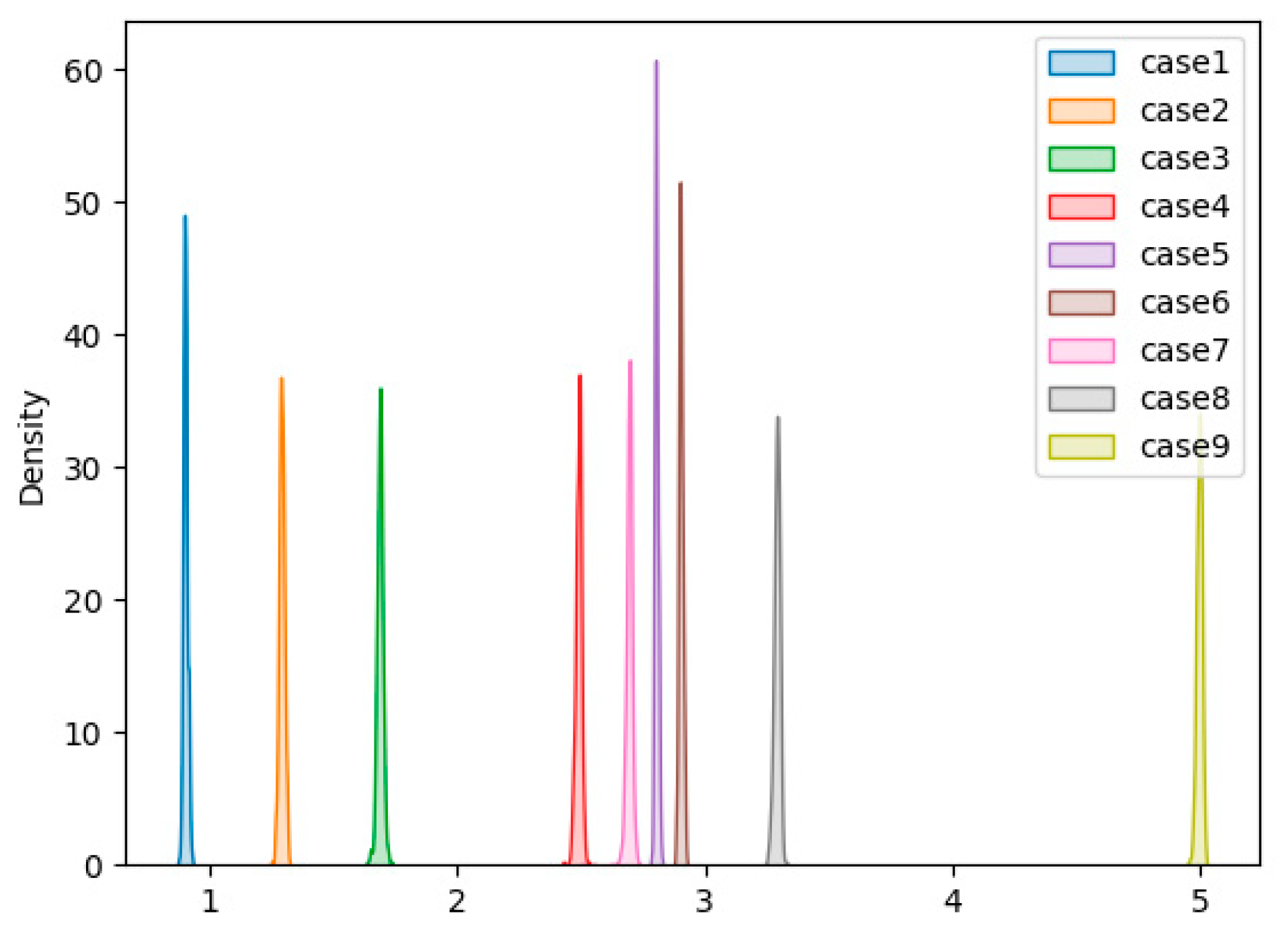 Applsci 12 04887 g012 550