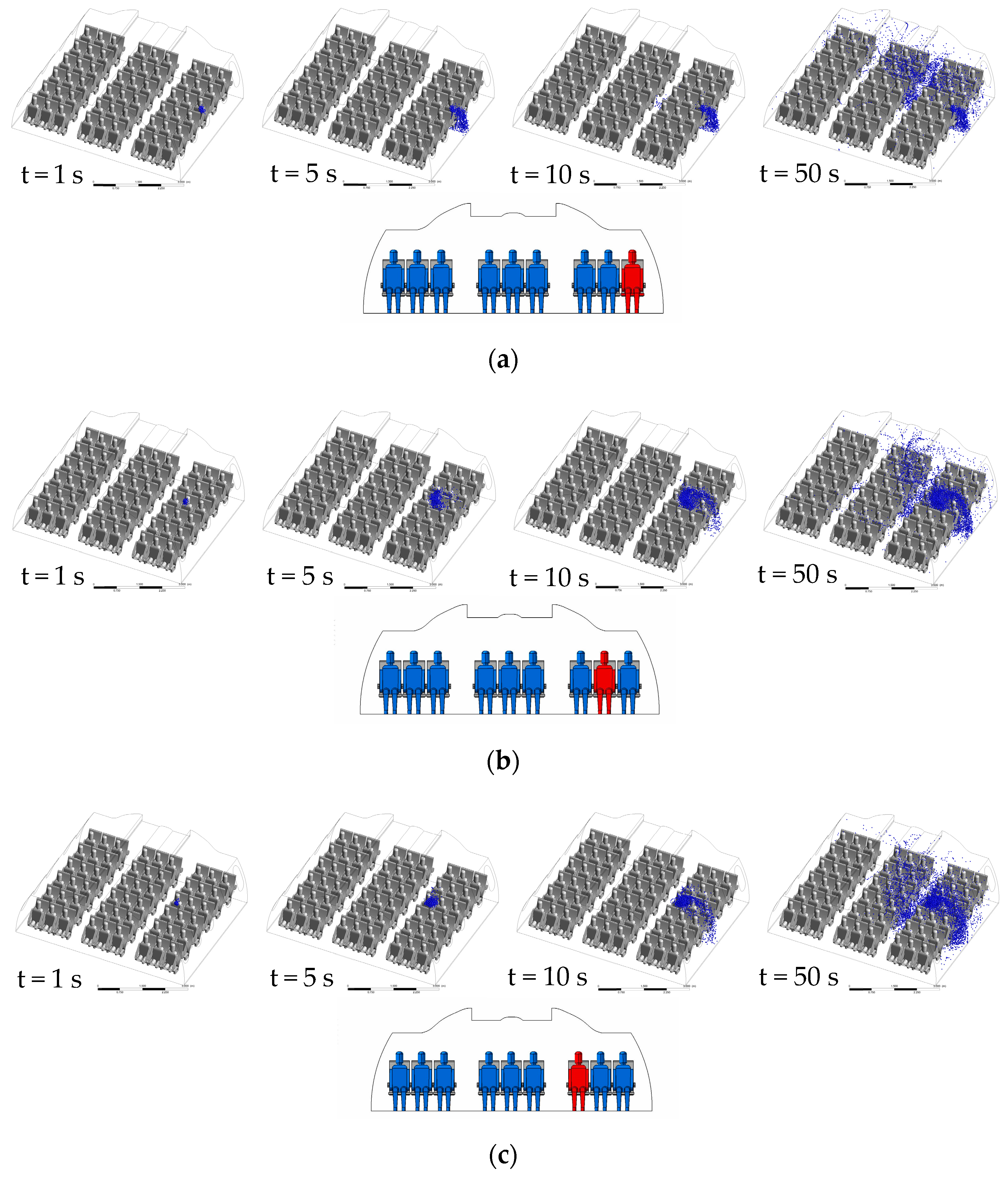 Applsci 12 04889 g005a