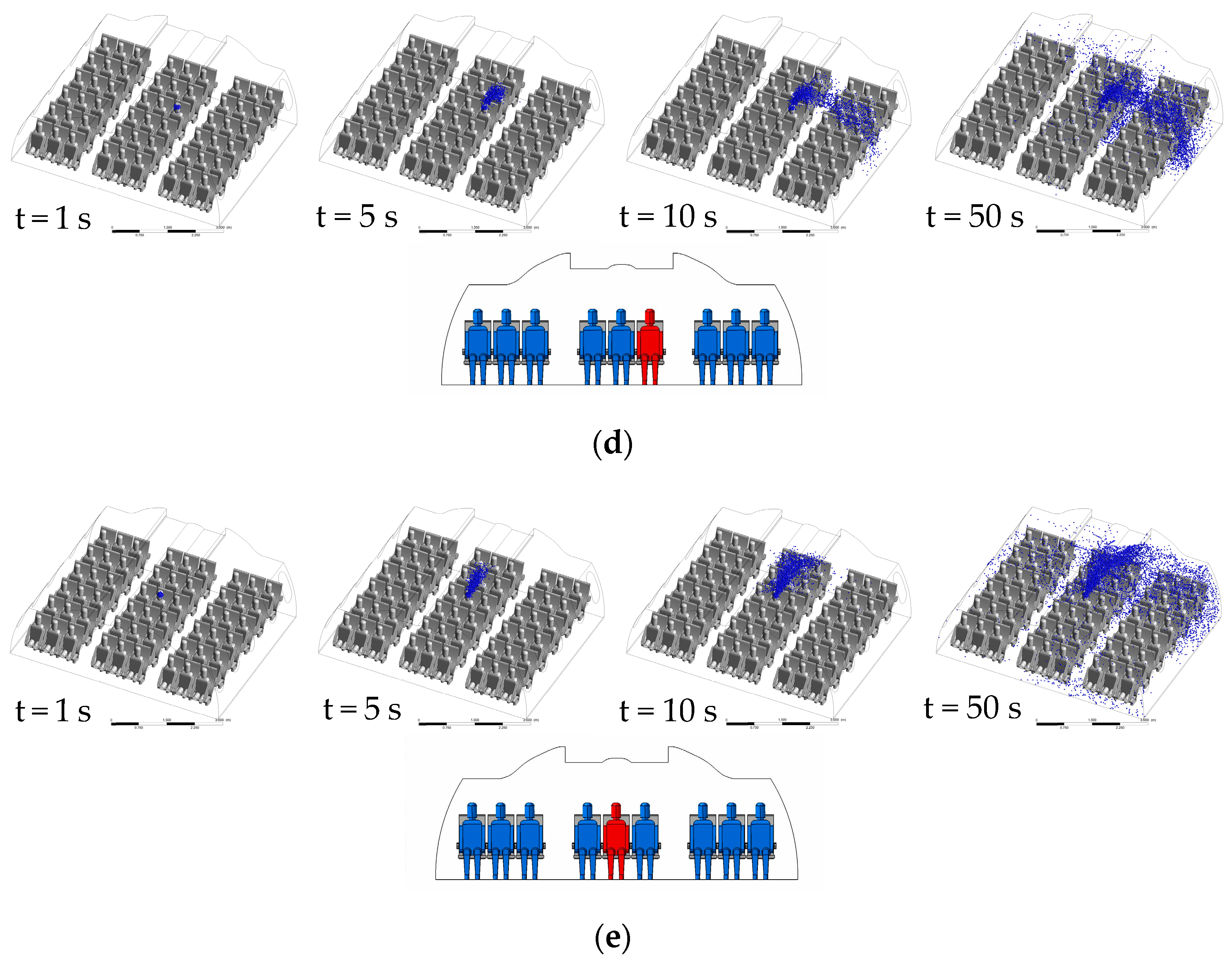 Applsci 12 04889 g005b