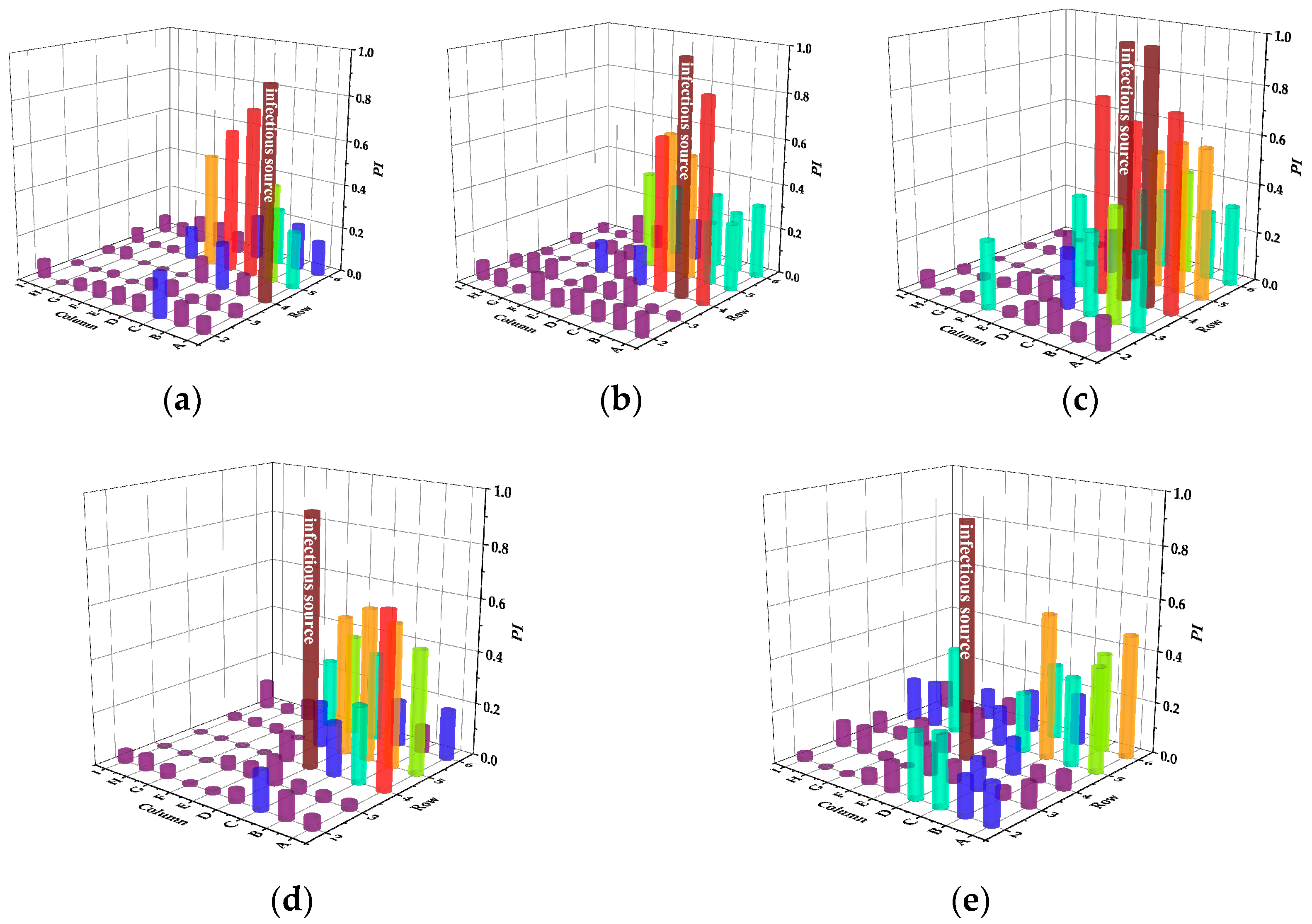 Applsci 12 04889 g006