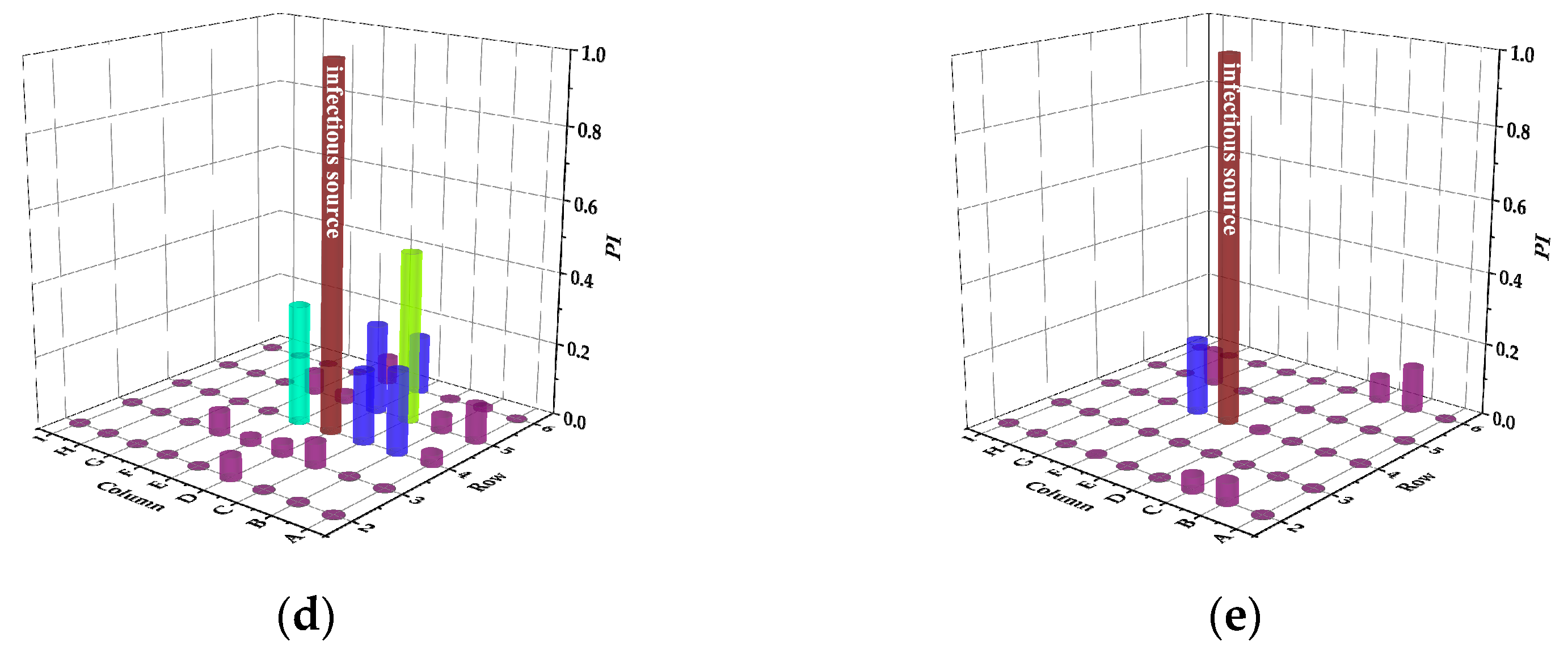 Applsci 12 04889 g008b