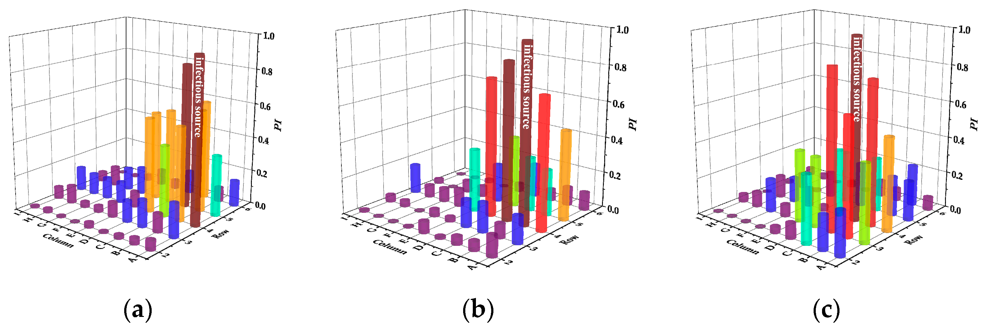 Applsci 12 04889 g009a