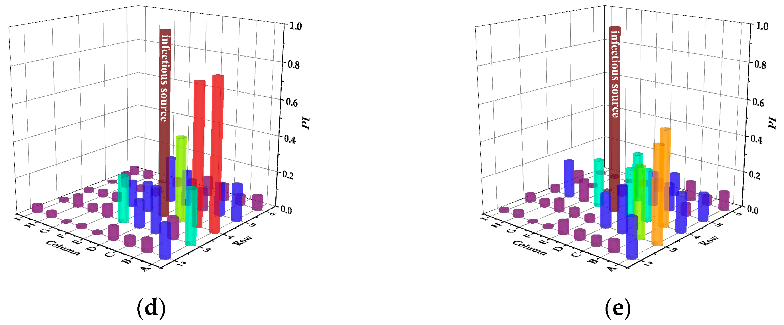 Applsci 12 04889 g009b