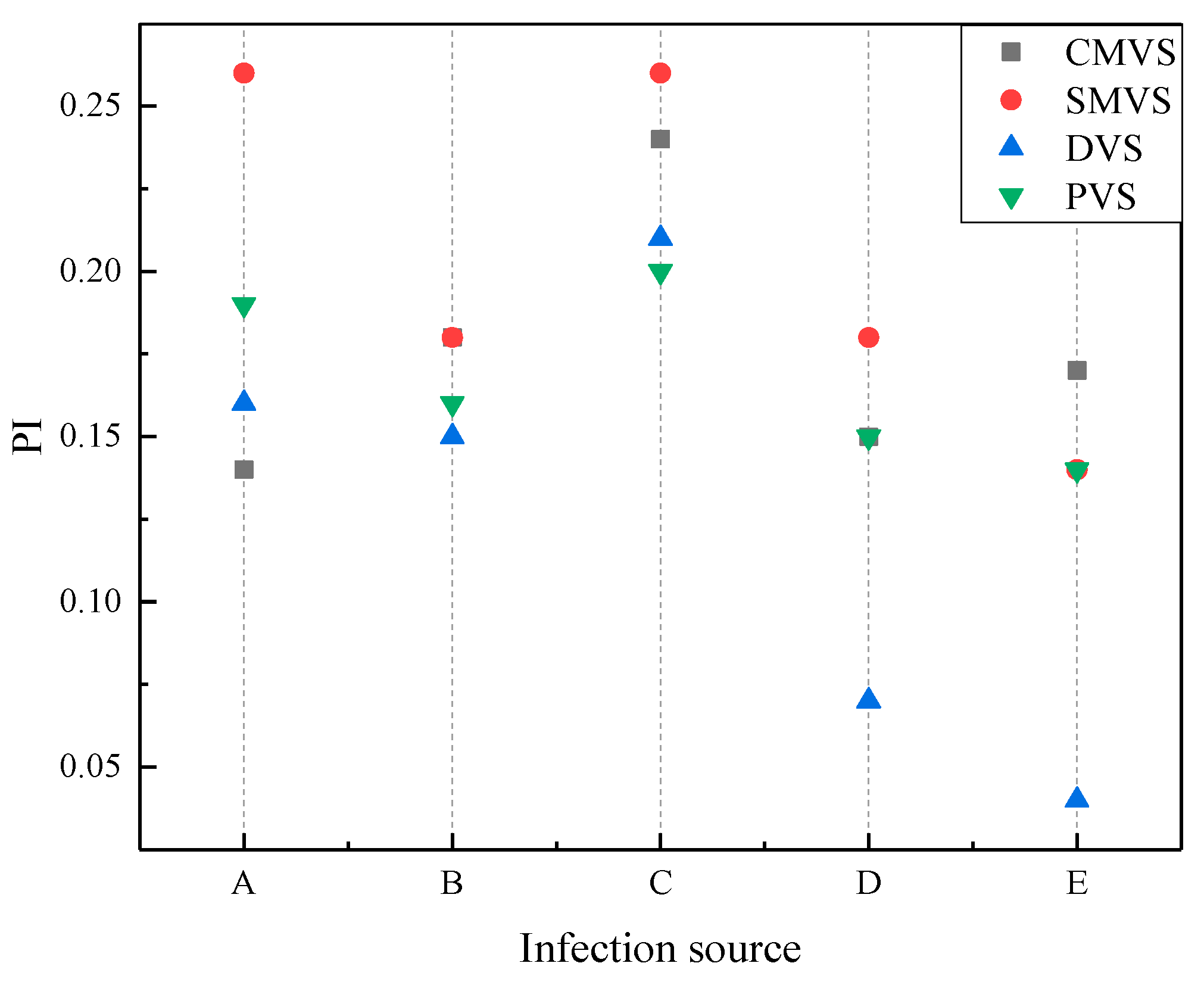 Applsci 12 04889 g010