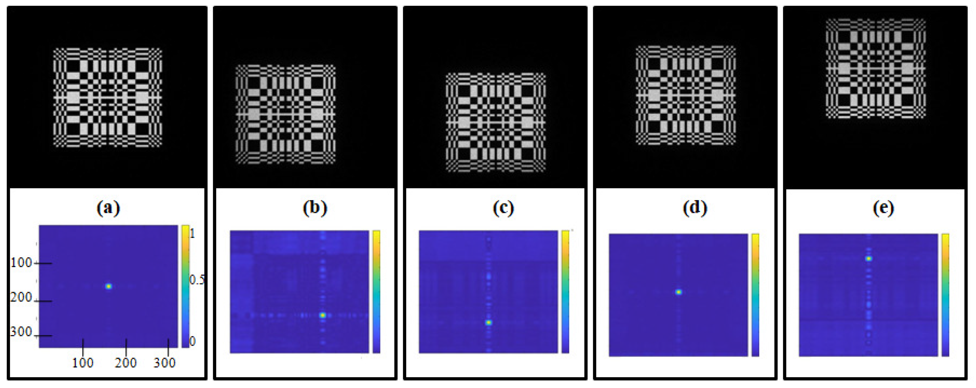 Applsci 12 04890 g004