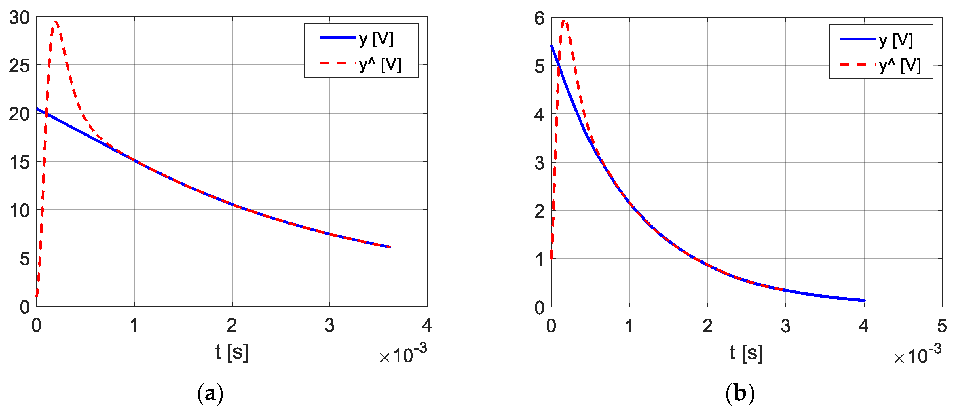 Applsci 12 04891 g014