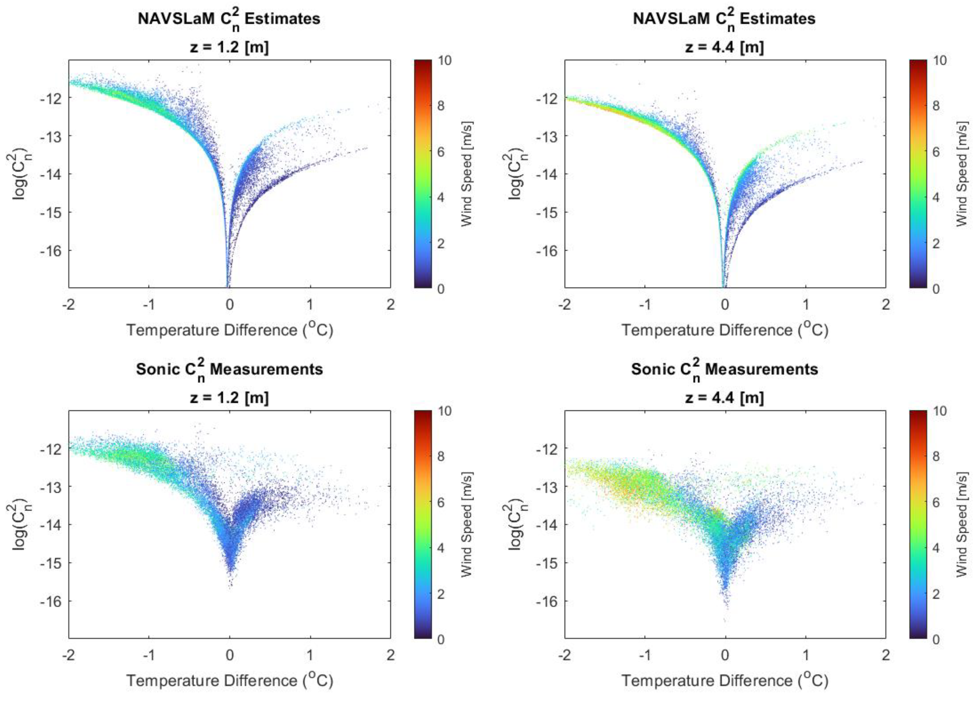 Applsci 12 04892 g006 550