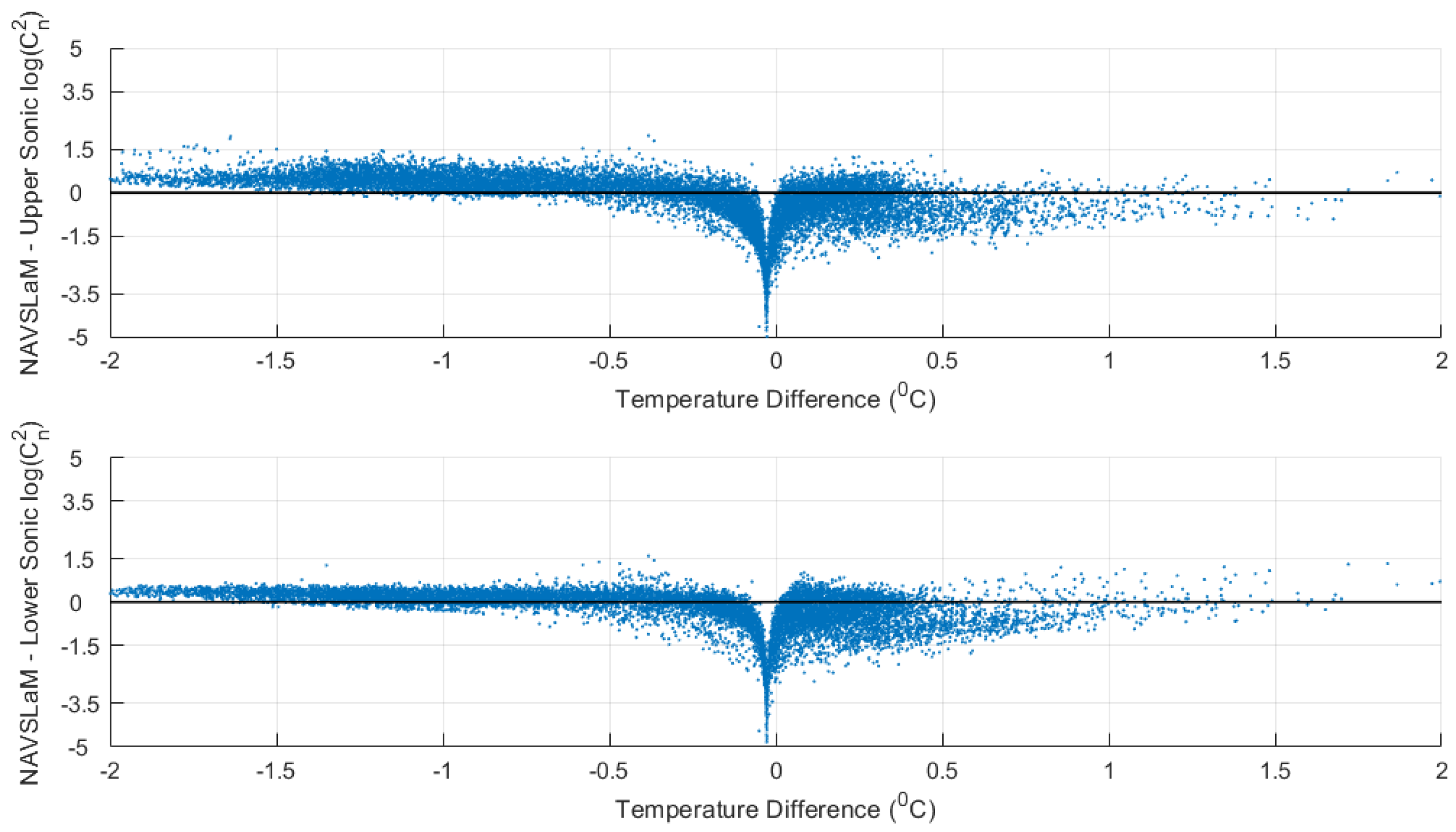 Applsci 12 04892 g007 550