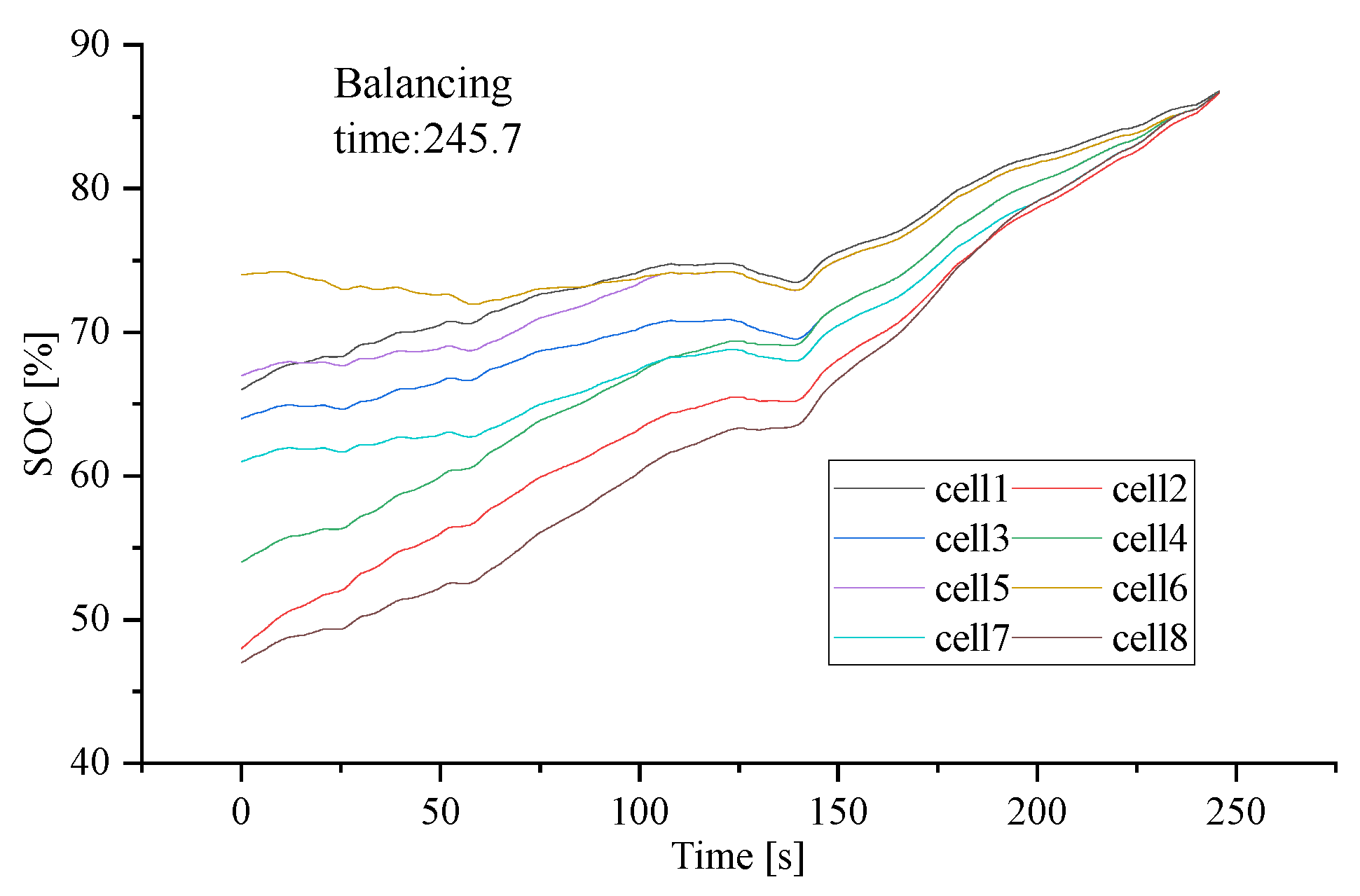 Applsci 12 04893 g005