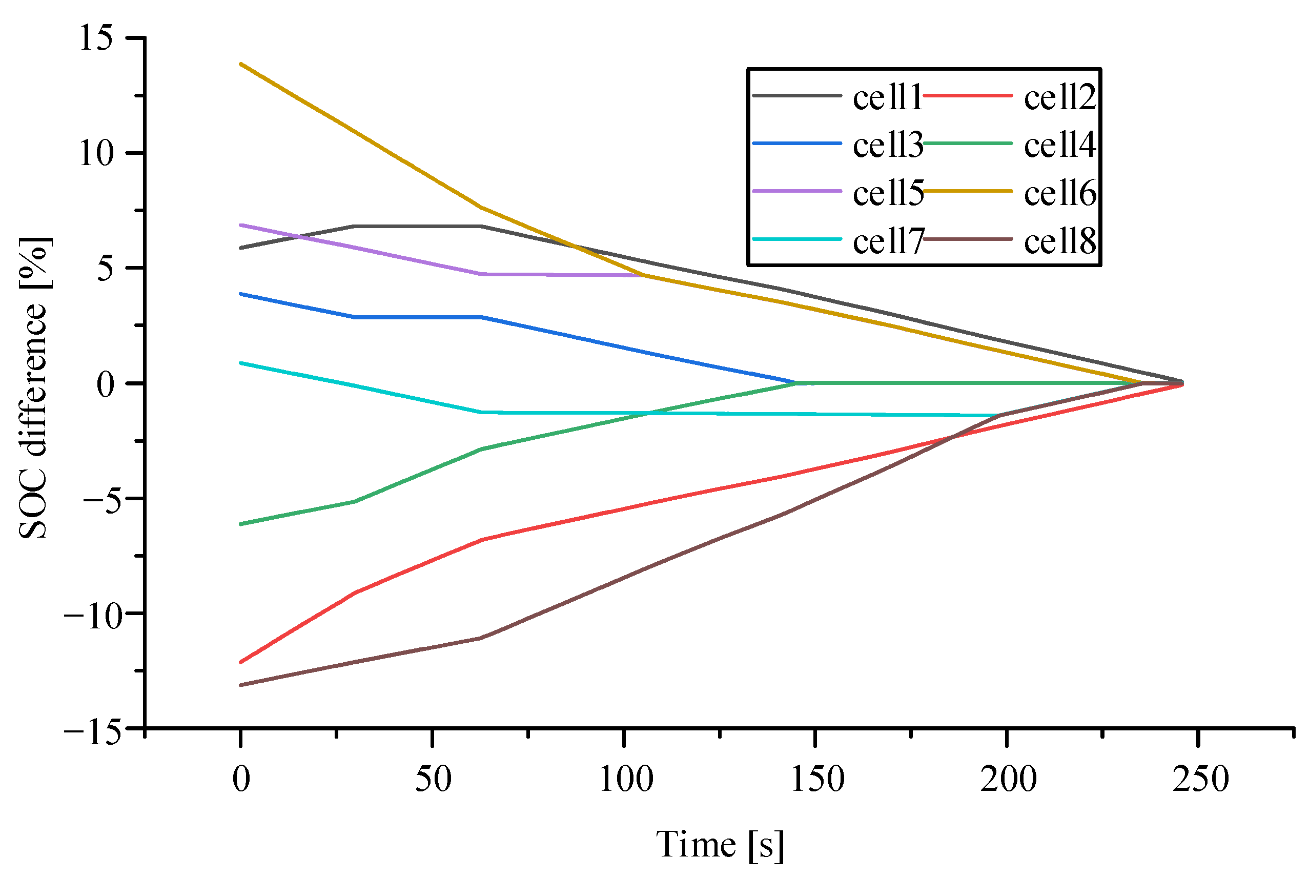 Applsci 12 04893 g006