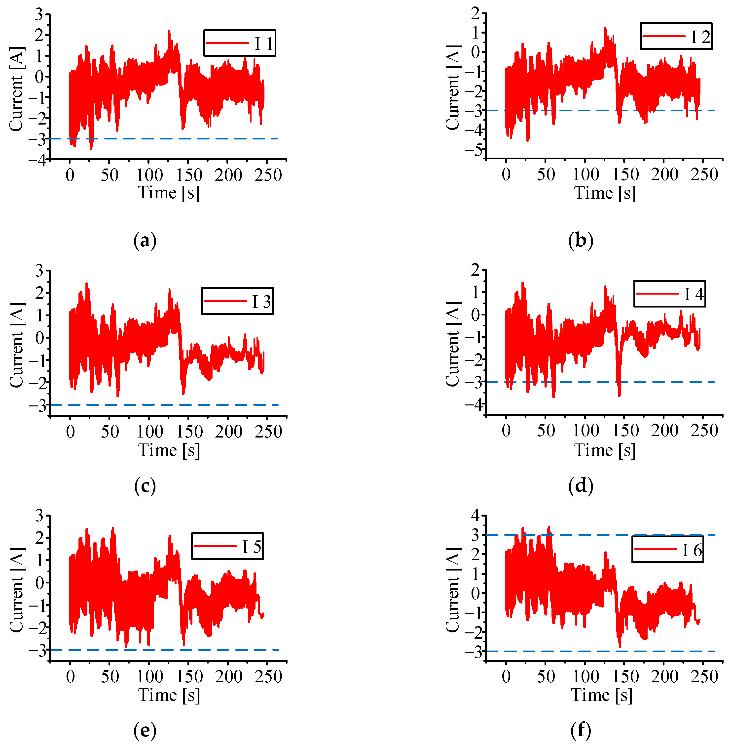 Applsci 12 04893 g007a