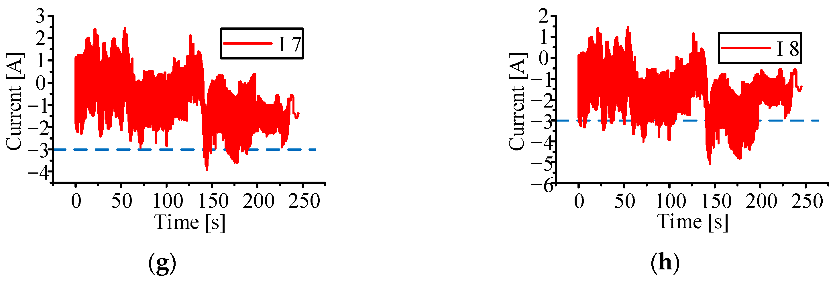 Applsci 12 04893 g007b