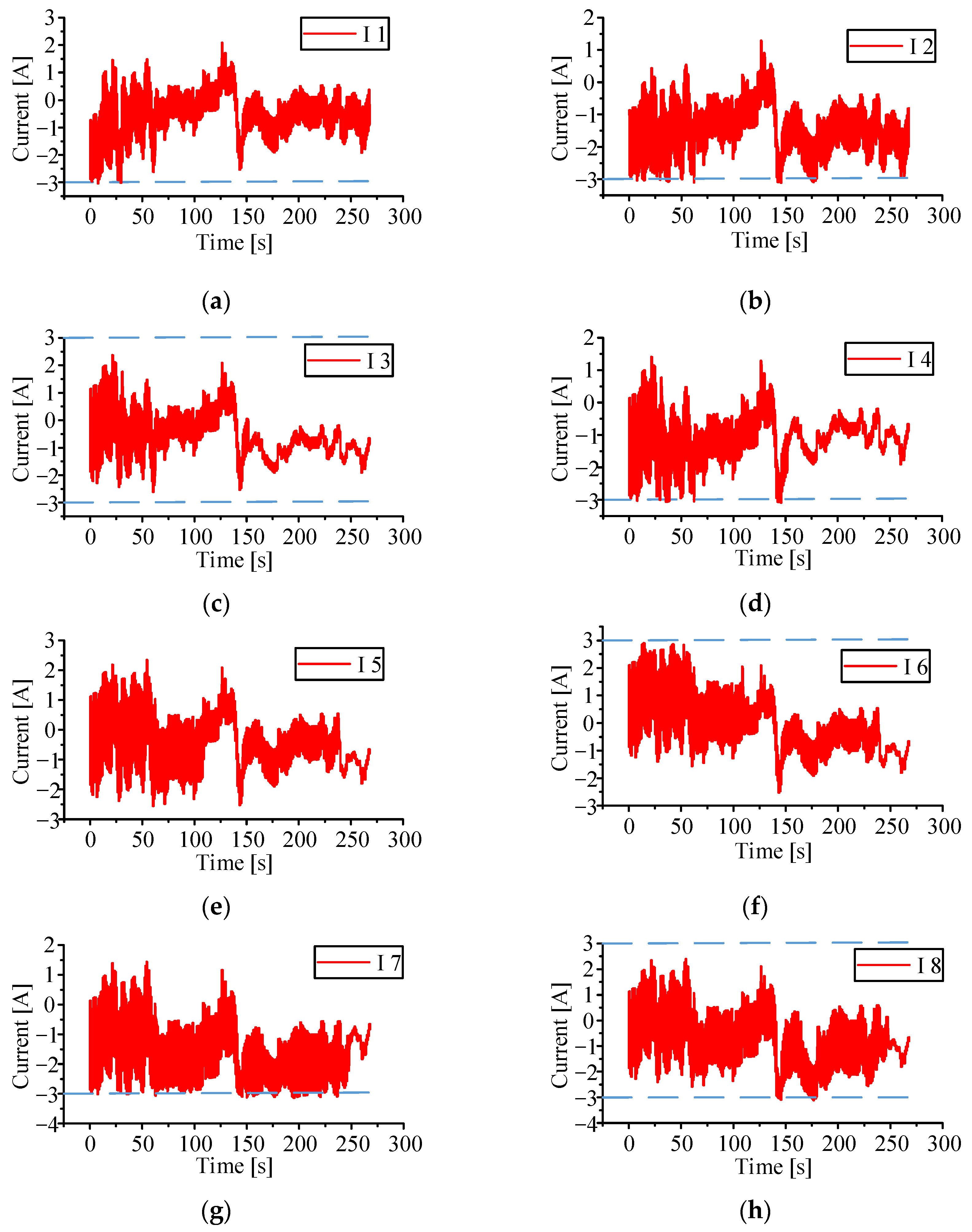 Applsci 12 04893 g009