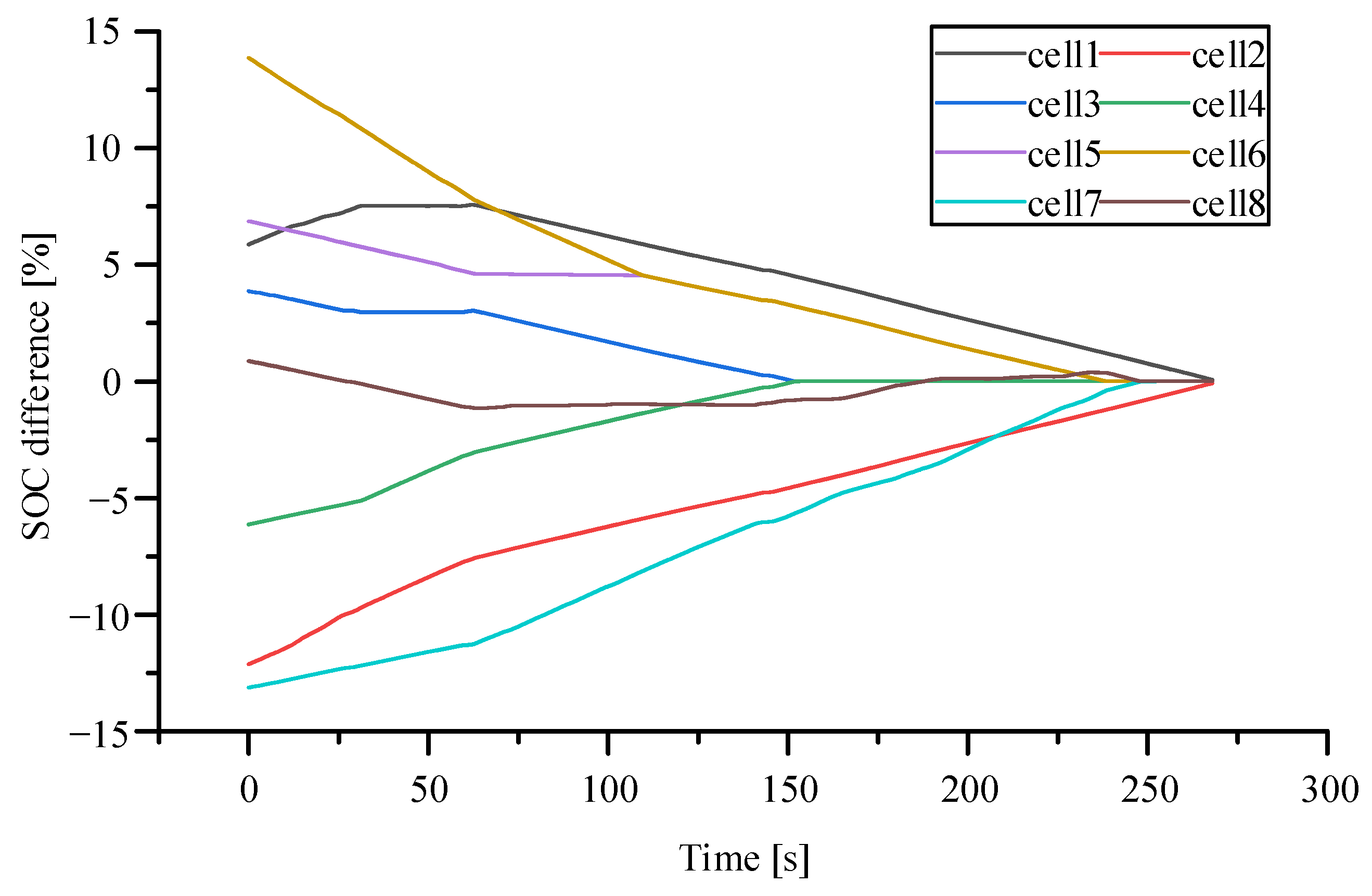 Applsci 12 04893 g010