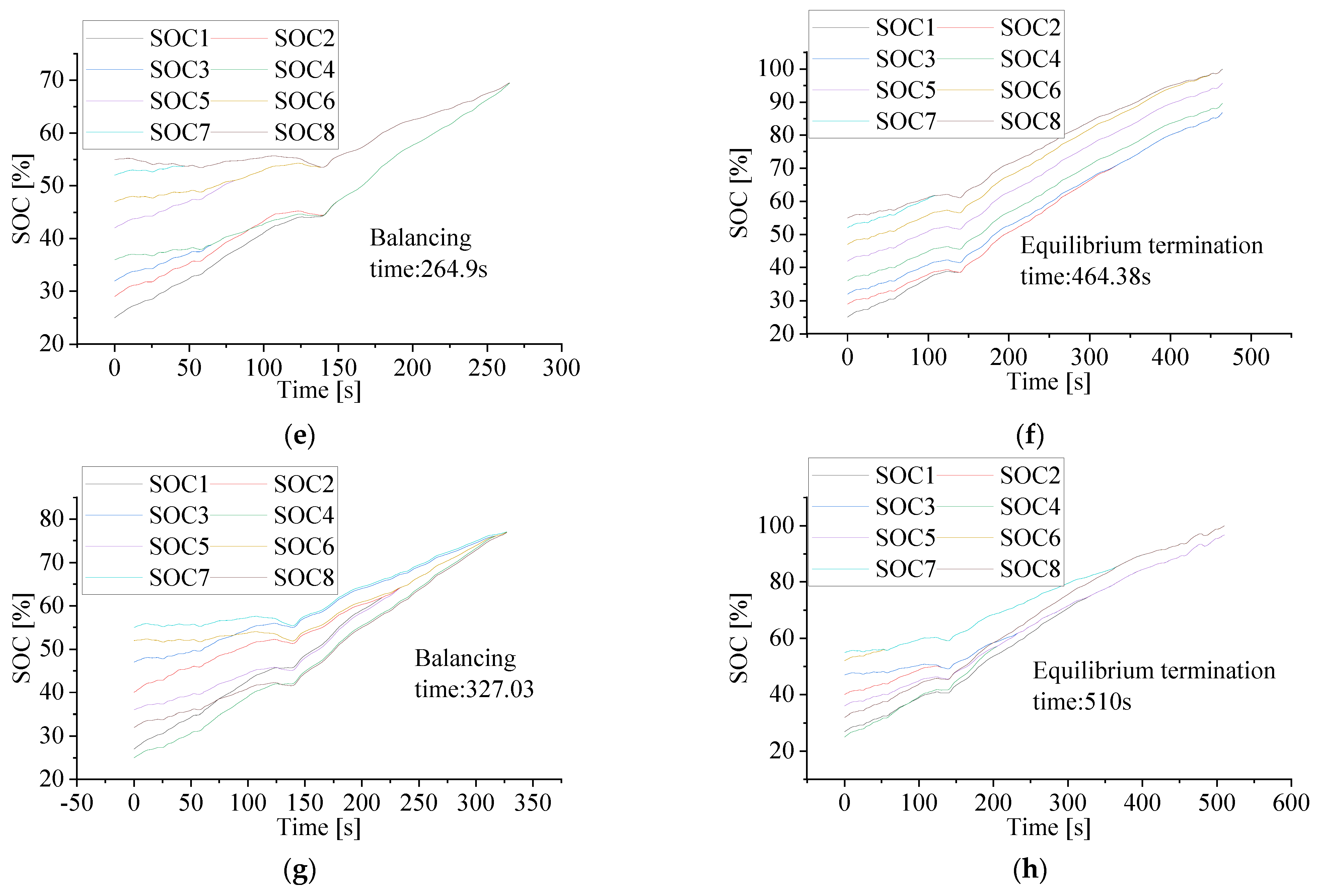 Applsci 12 04893 g019b