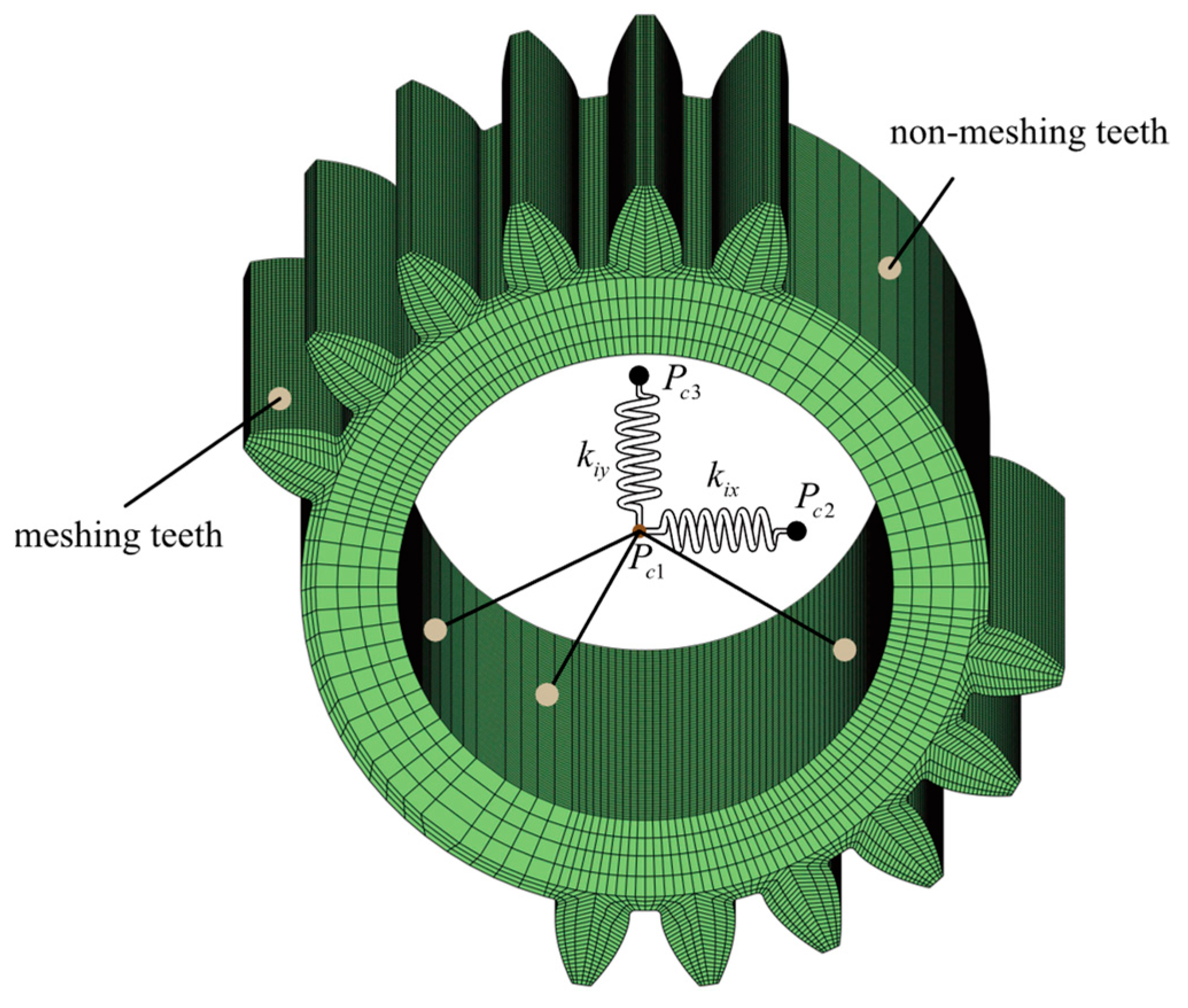 Applsci 12 04894 g005 550