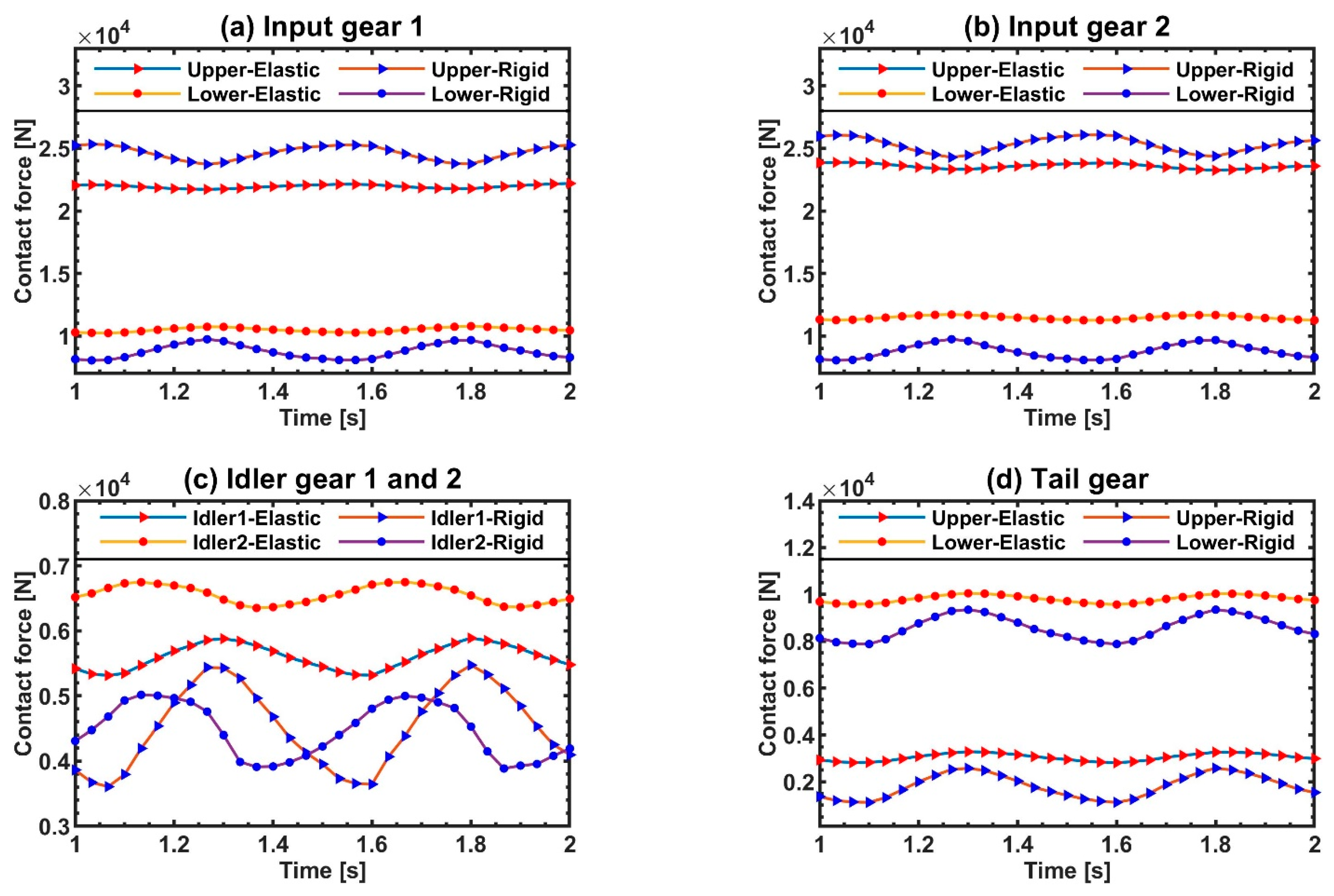 Applsci 12 04894 g007 550