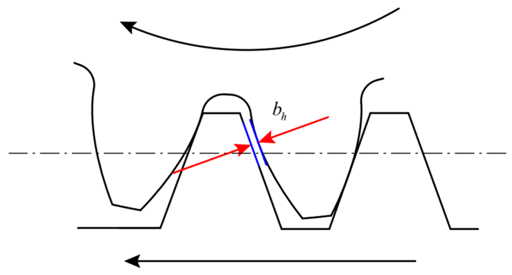 Applsci 12 04894 g018 550