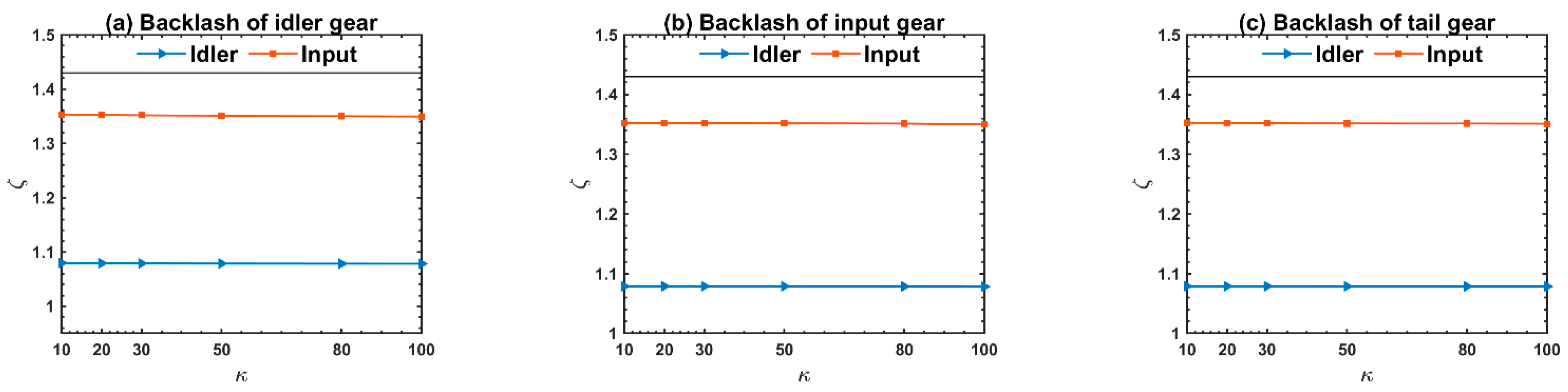 Applsci 12 04894 g019 550