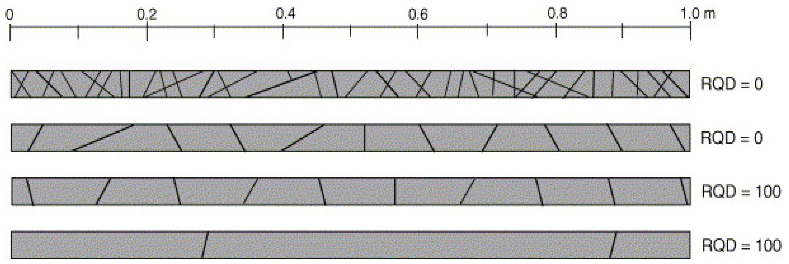 Applsci 12 04896 g001 550