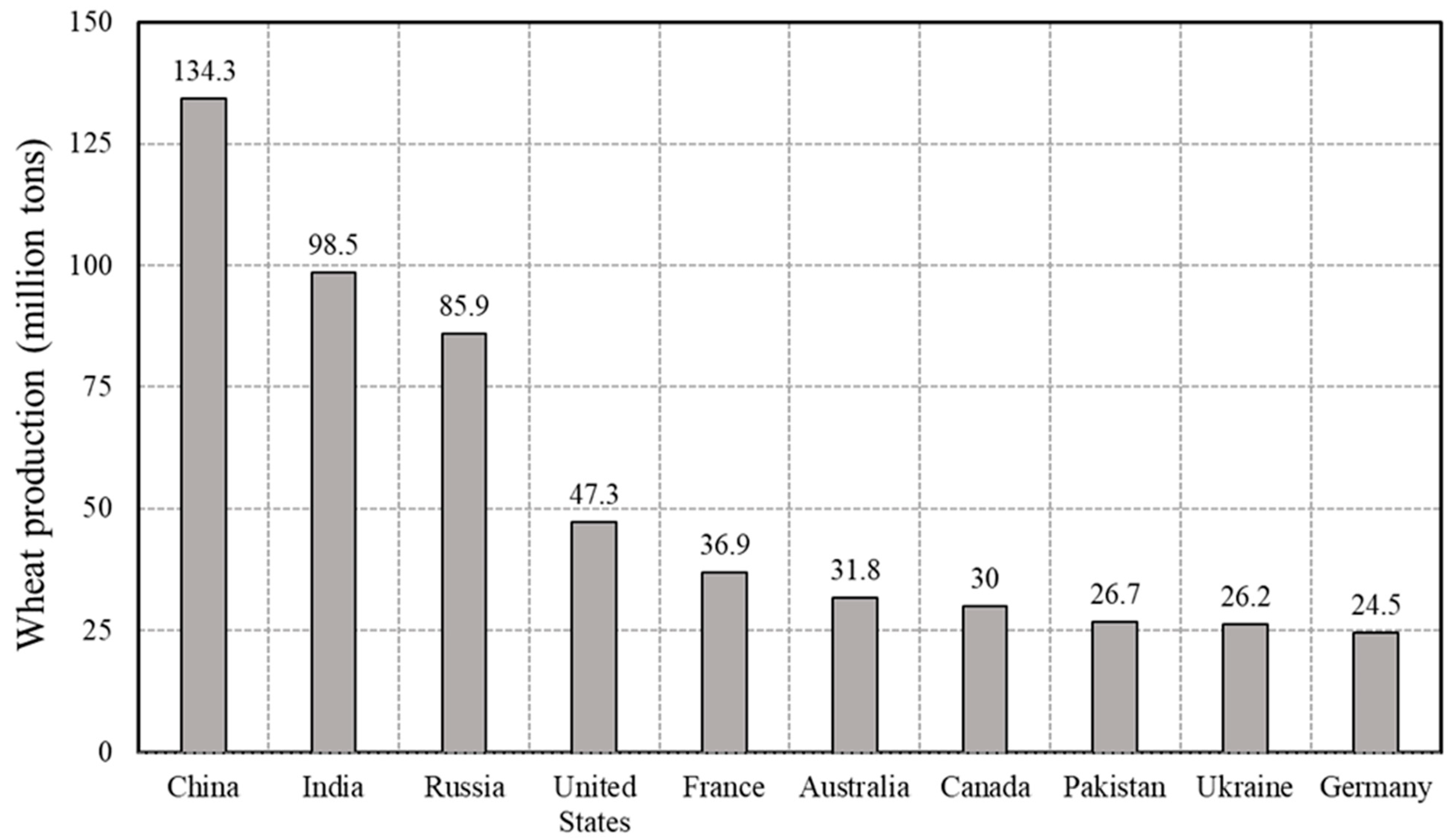 Applsci 12 04902 g001