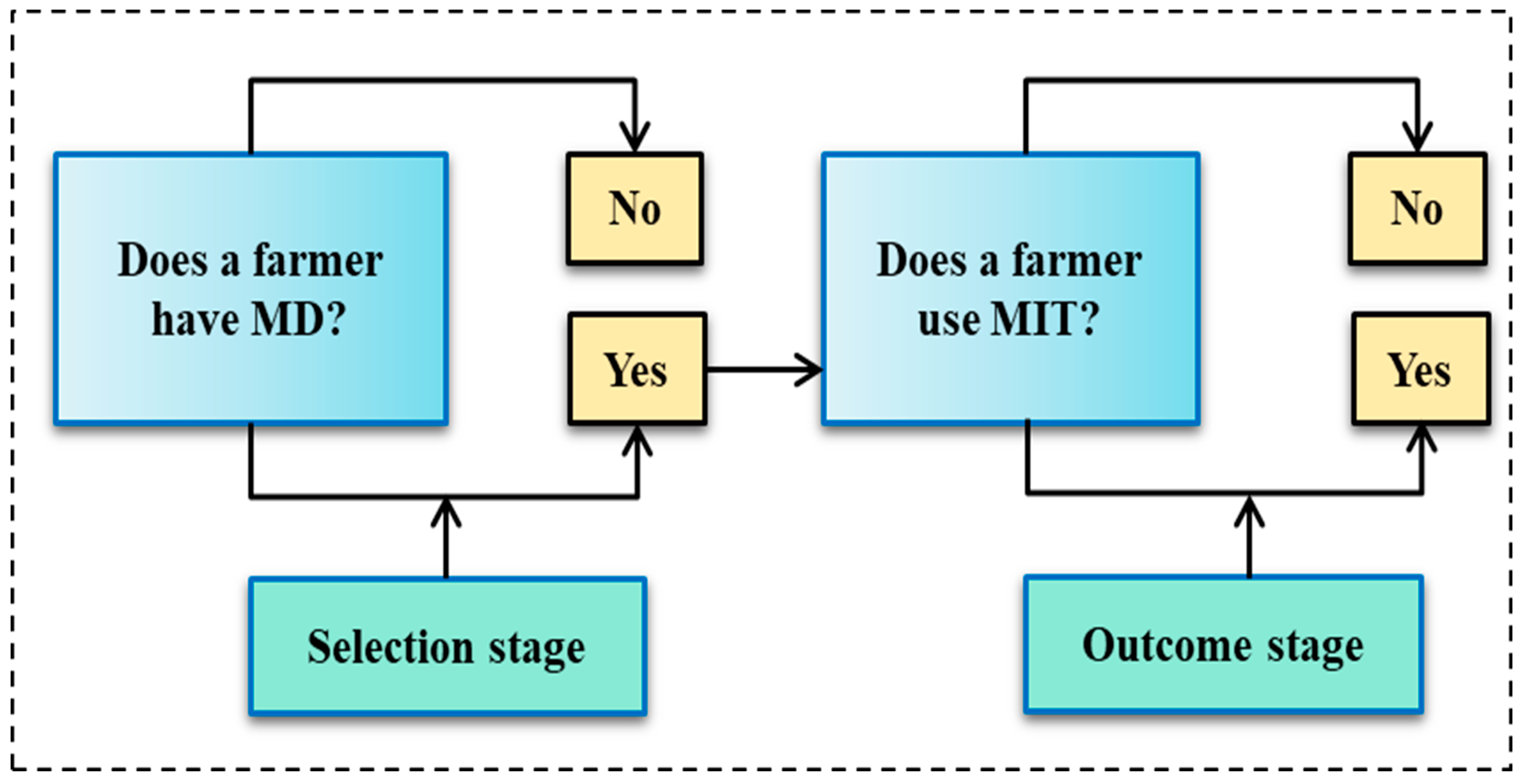 Applsci 12 04902 g002