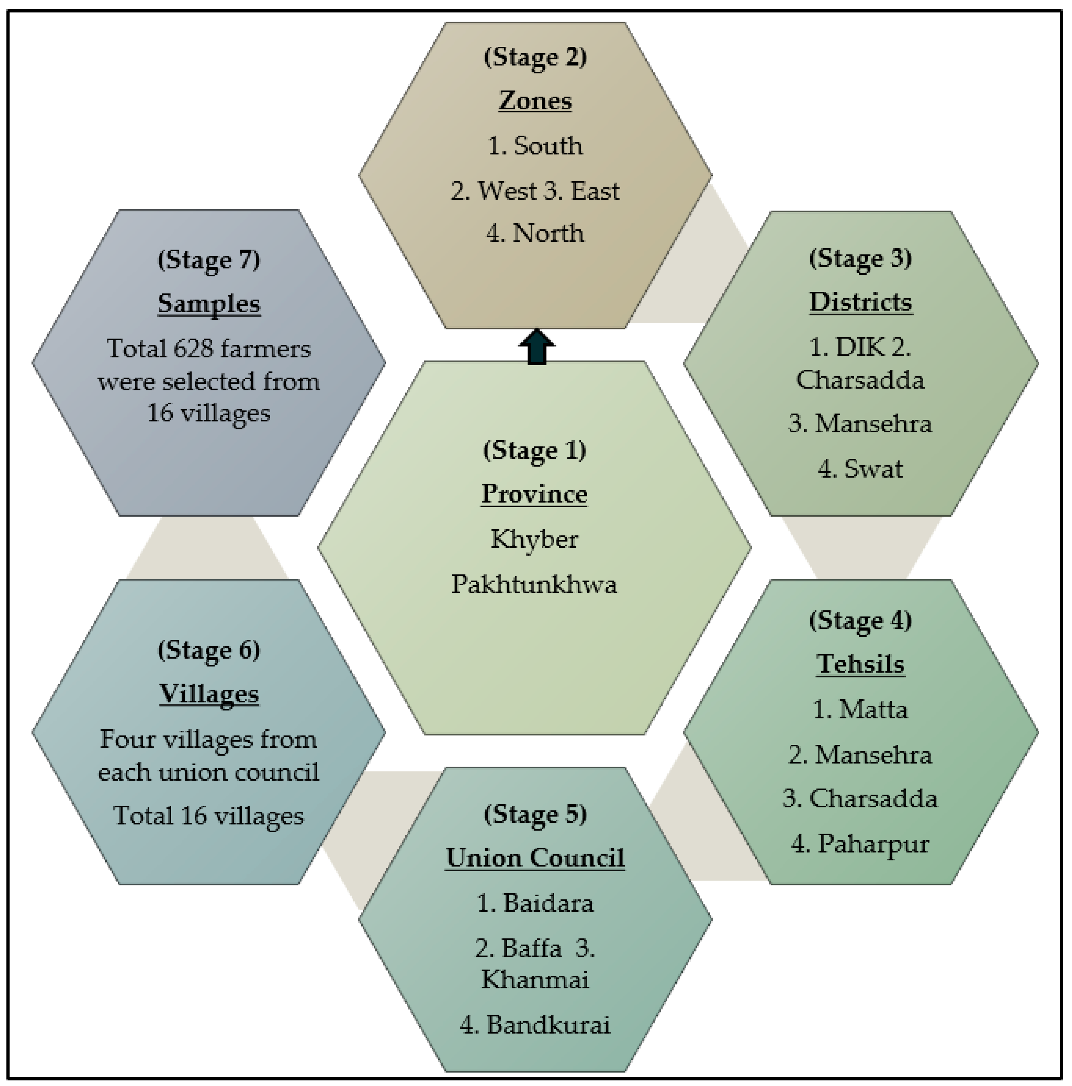 Applsci 12 04902 g004