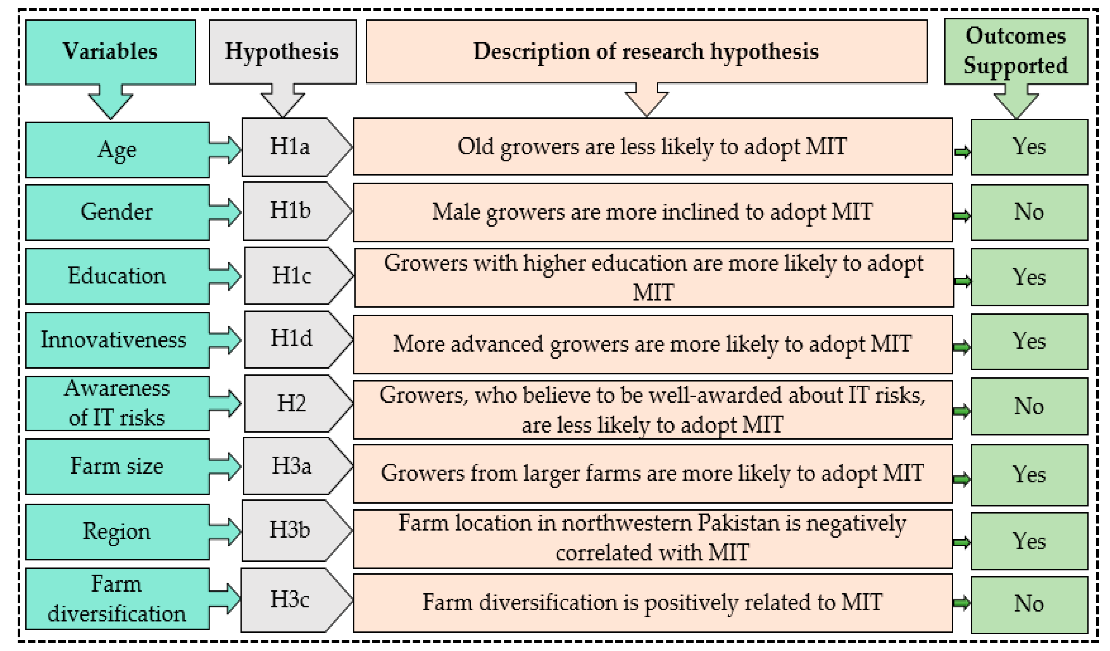 Applsci 12 04902 g005