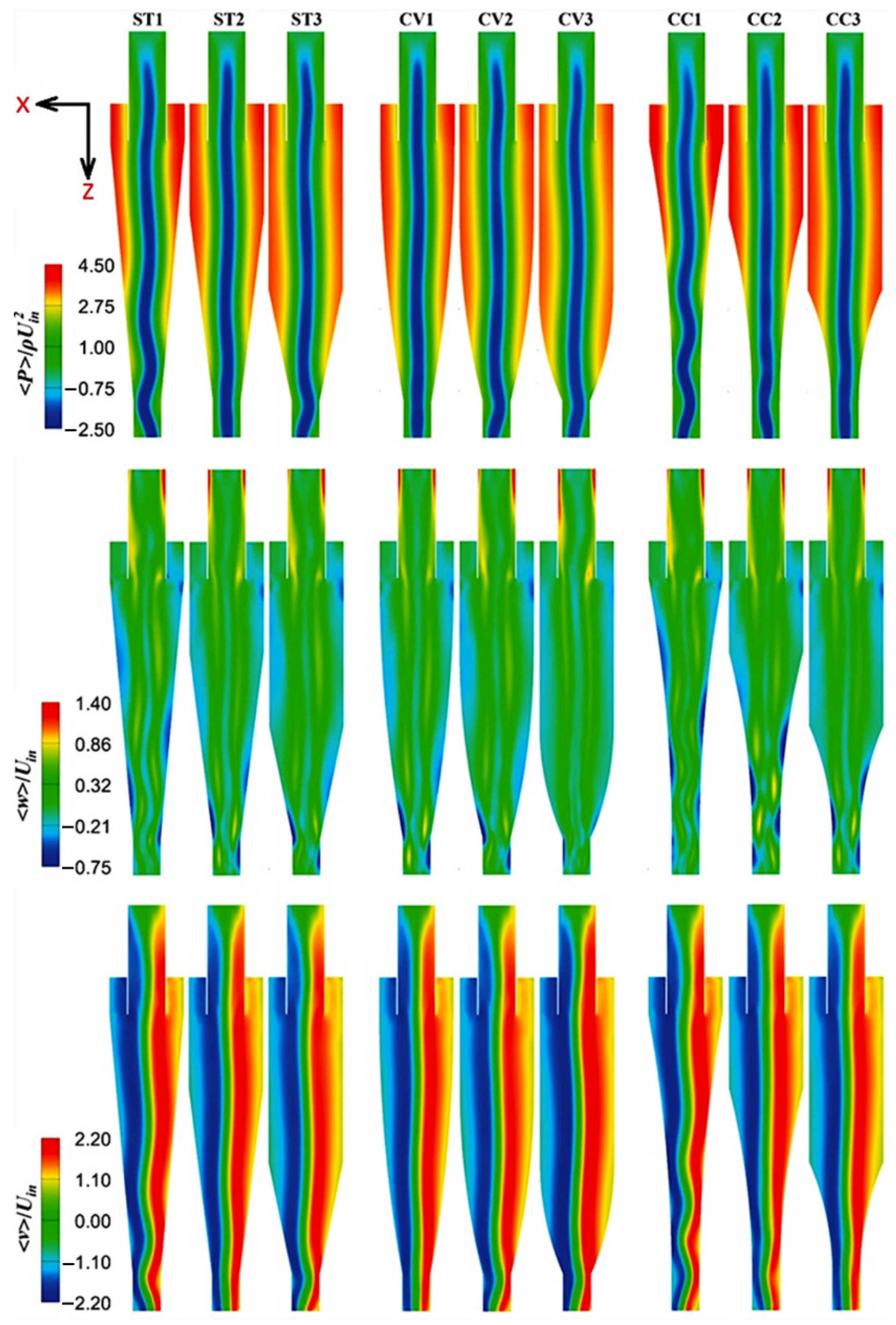 Applsci 12 04904 g005 Applsci 12 04904 g005