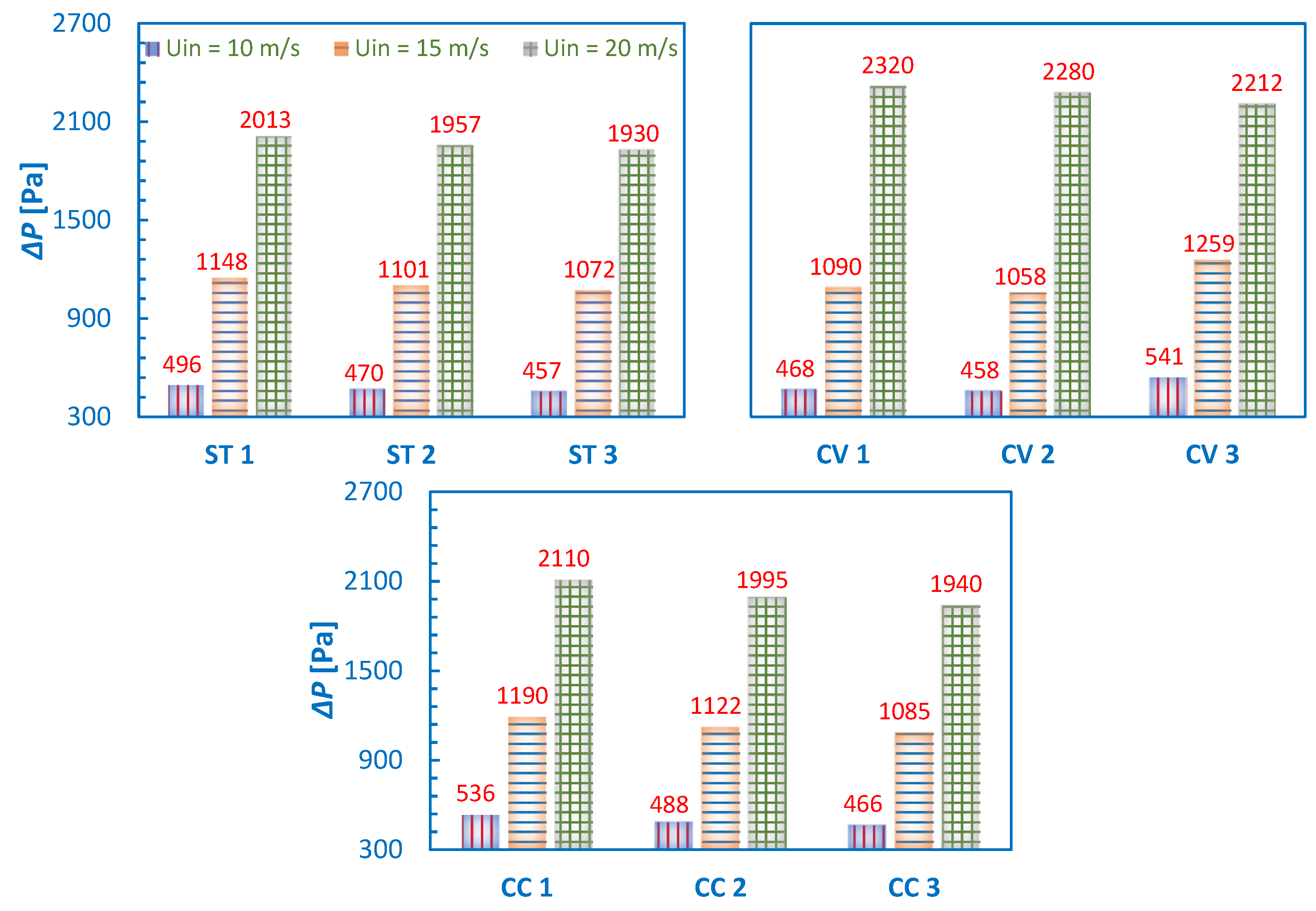 Applsci 12 04904 g007 Applsci 12 04904 g007