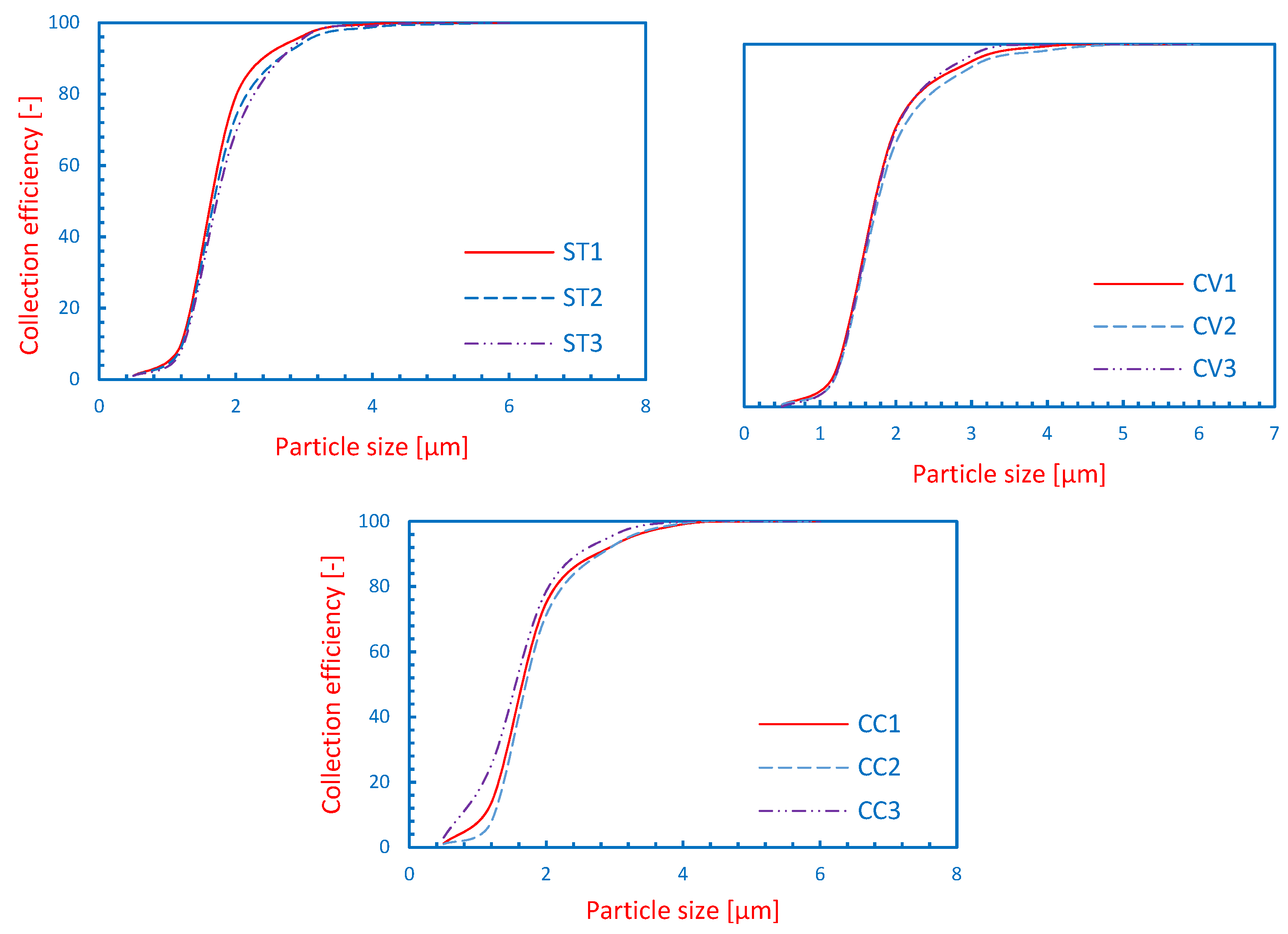 Applsci 12 04904 g008 Applsci 12 04904 g008