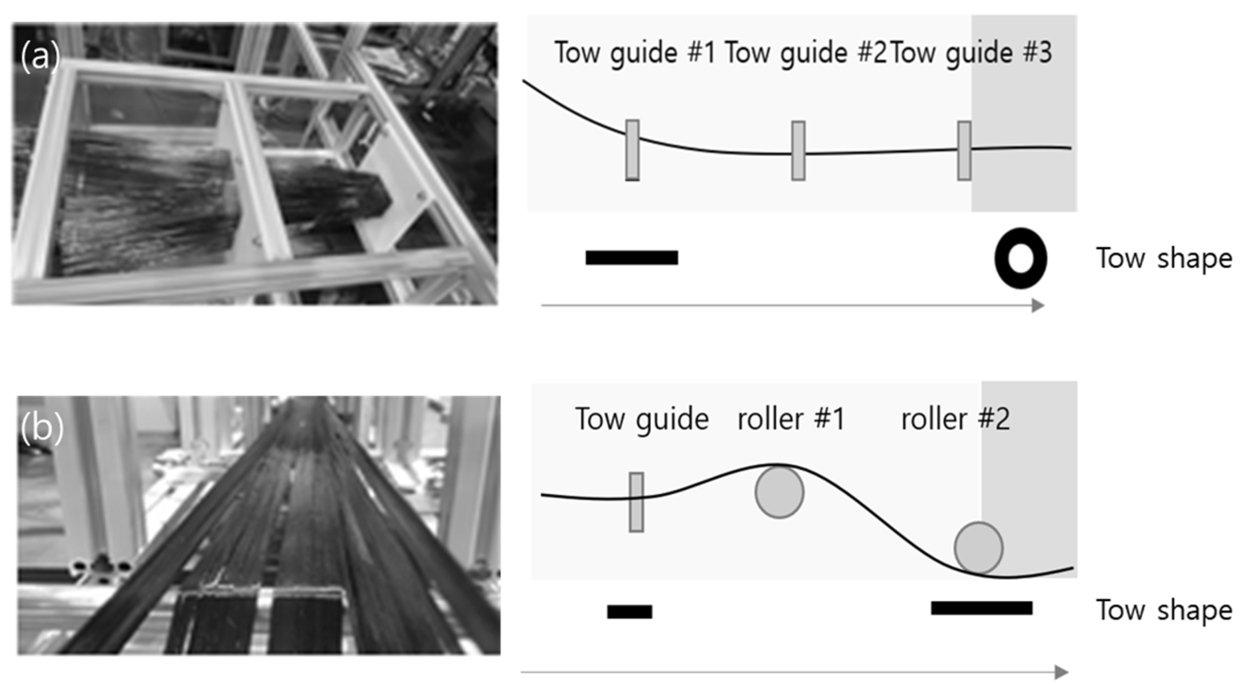 Applsci 12 04906 g003 Applsci 12 04906 g003
