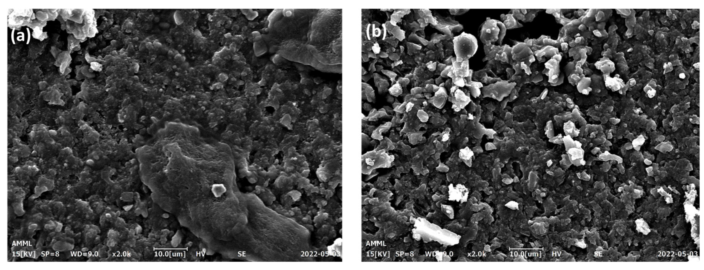 Applsci 12 04906 g008 Applsci 12 04906 g008