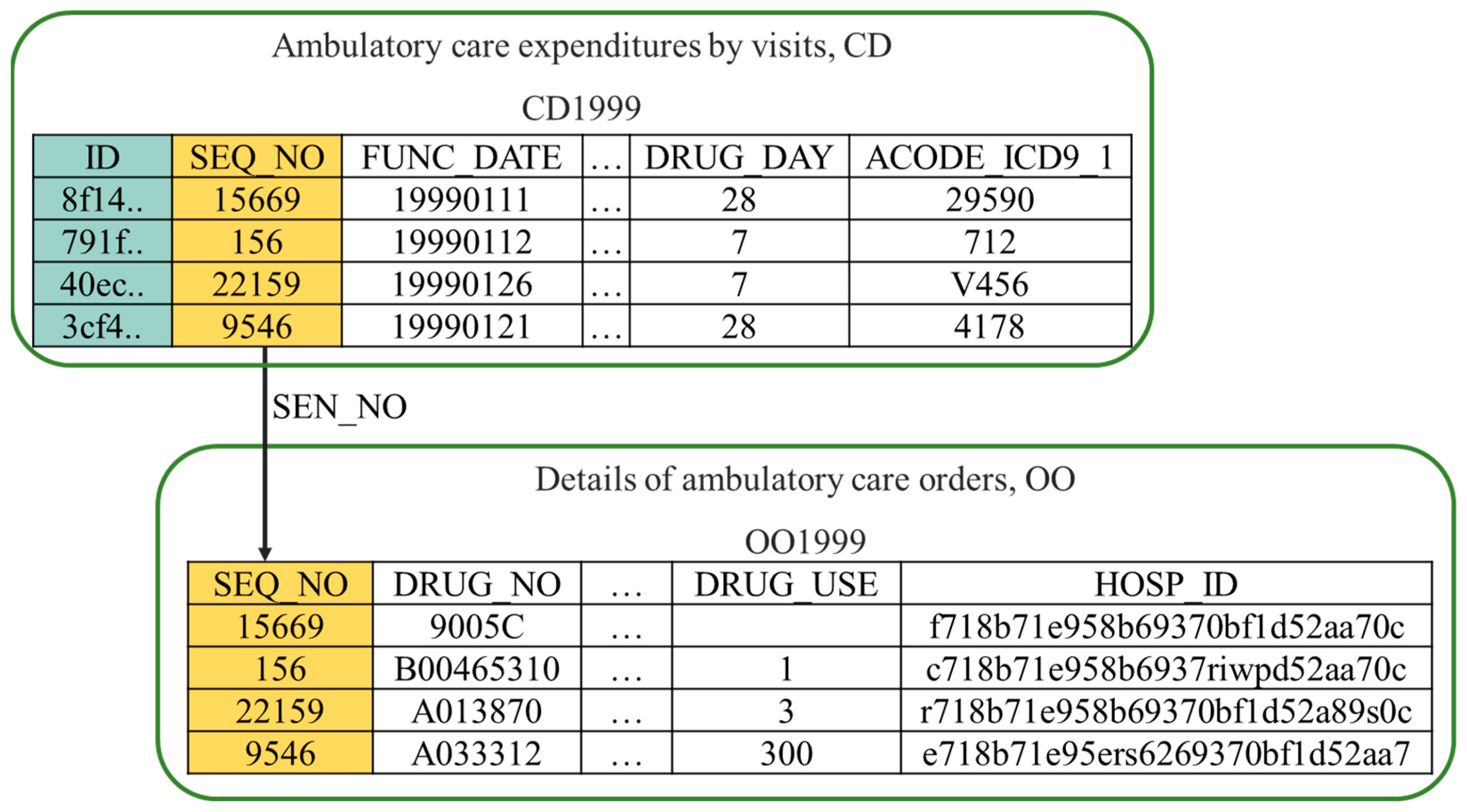 Applsci 12 04907 g003 550