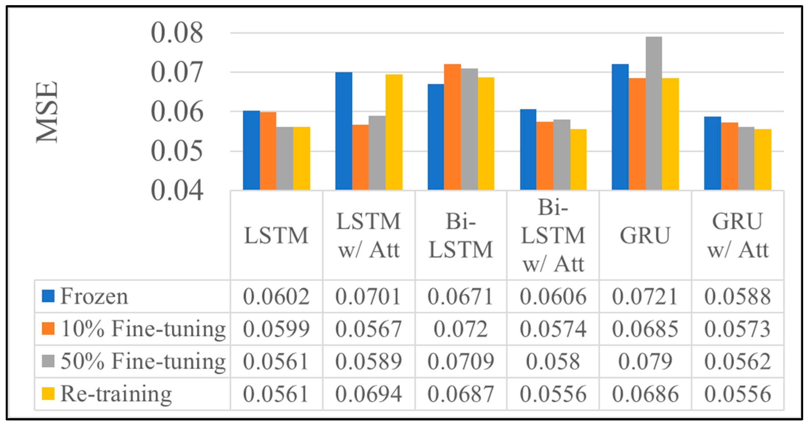Applsci 12 04907 g009 550
