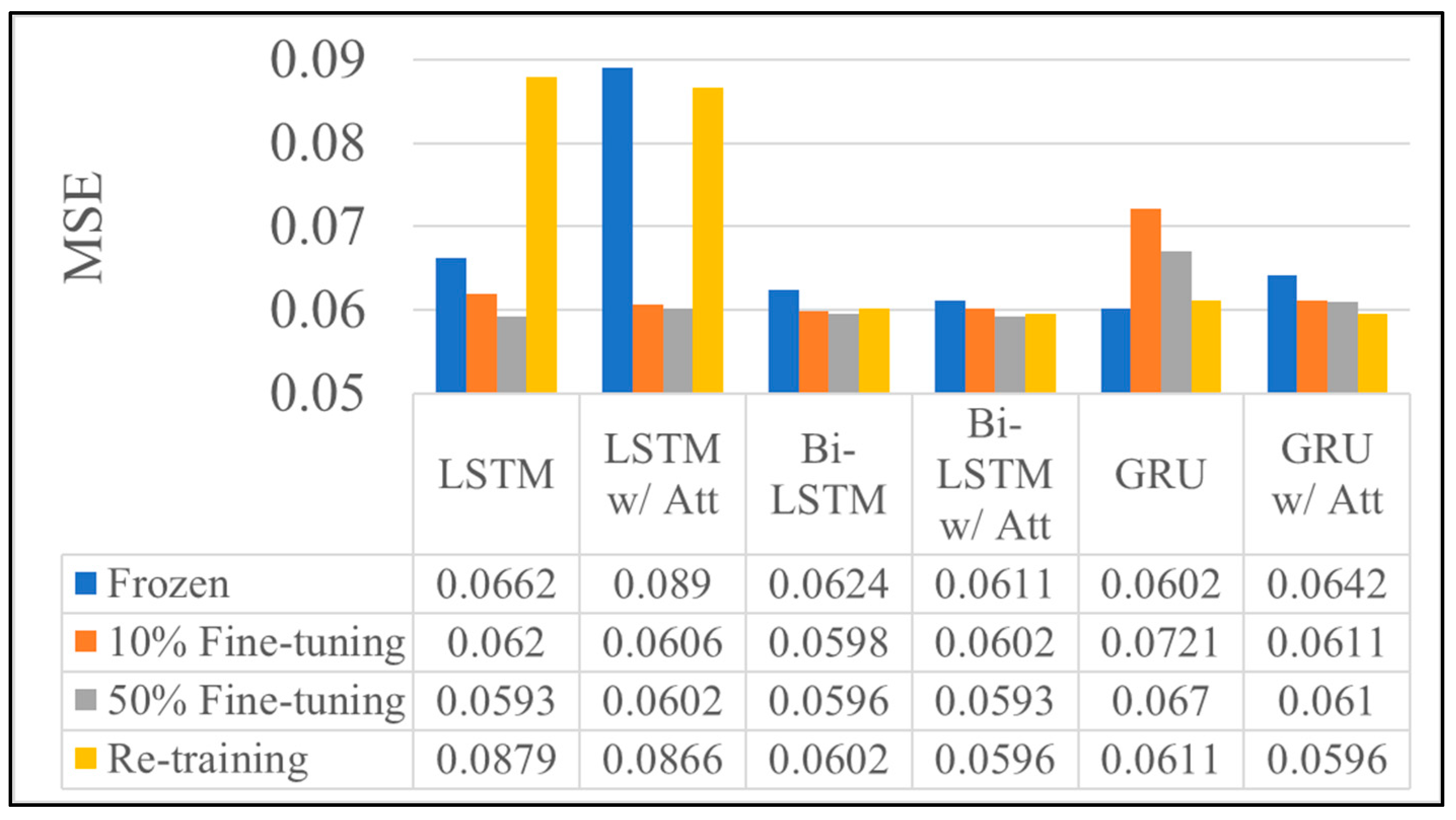 Applsci 12 04907 g010 550