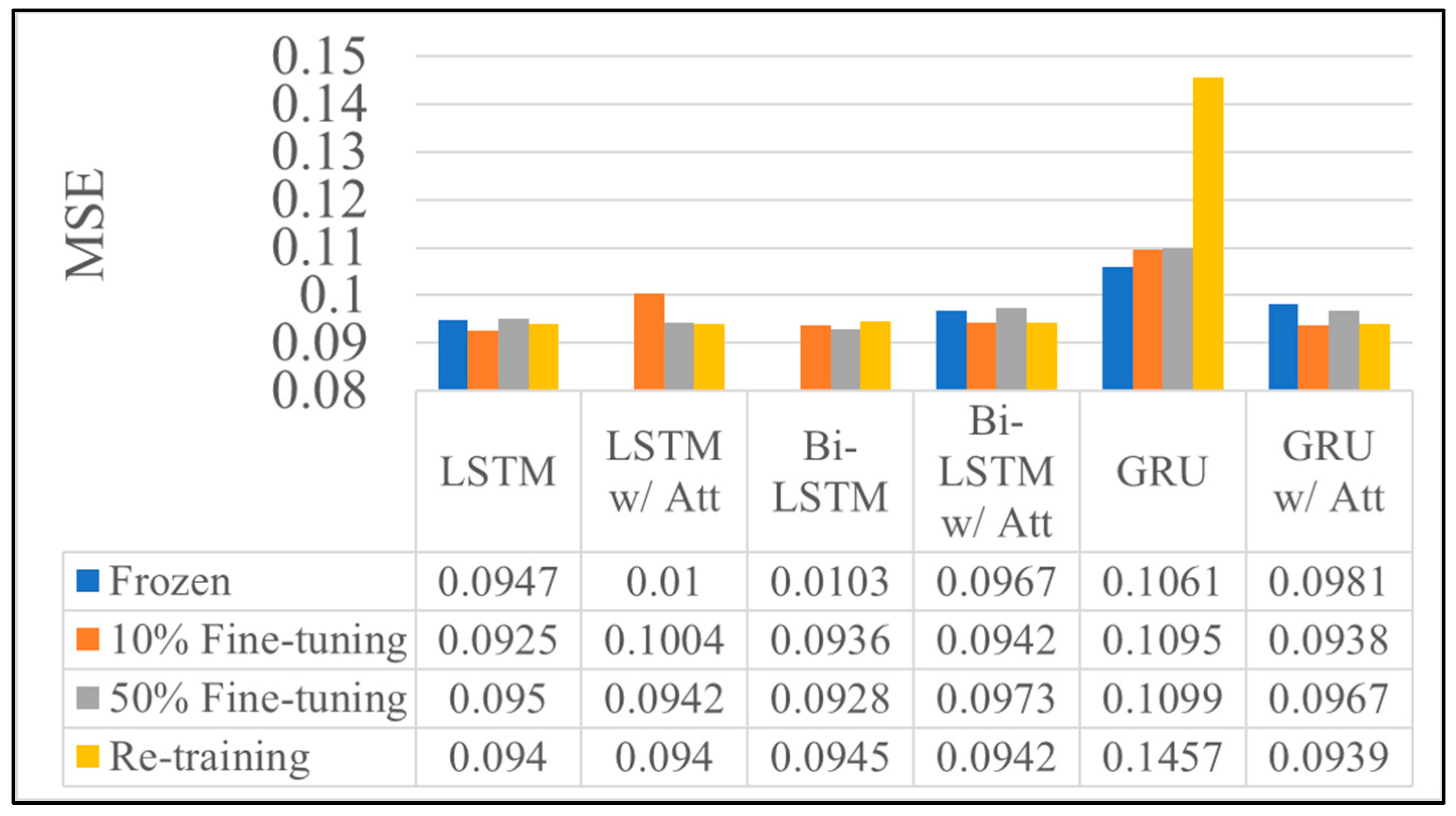 Applsci 12 04907 g011 550