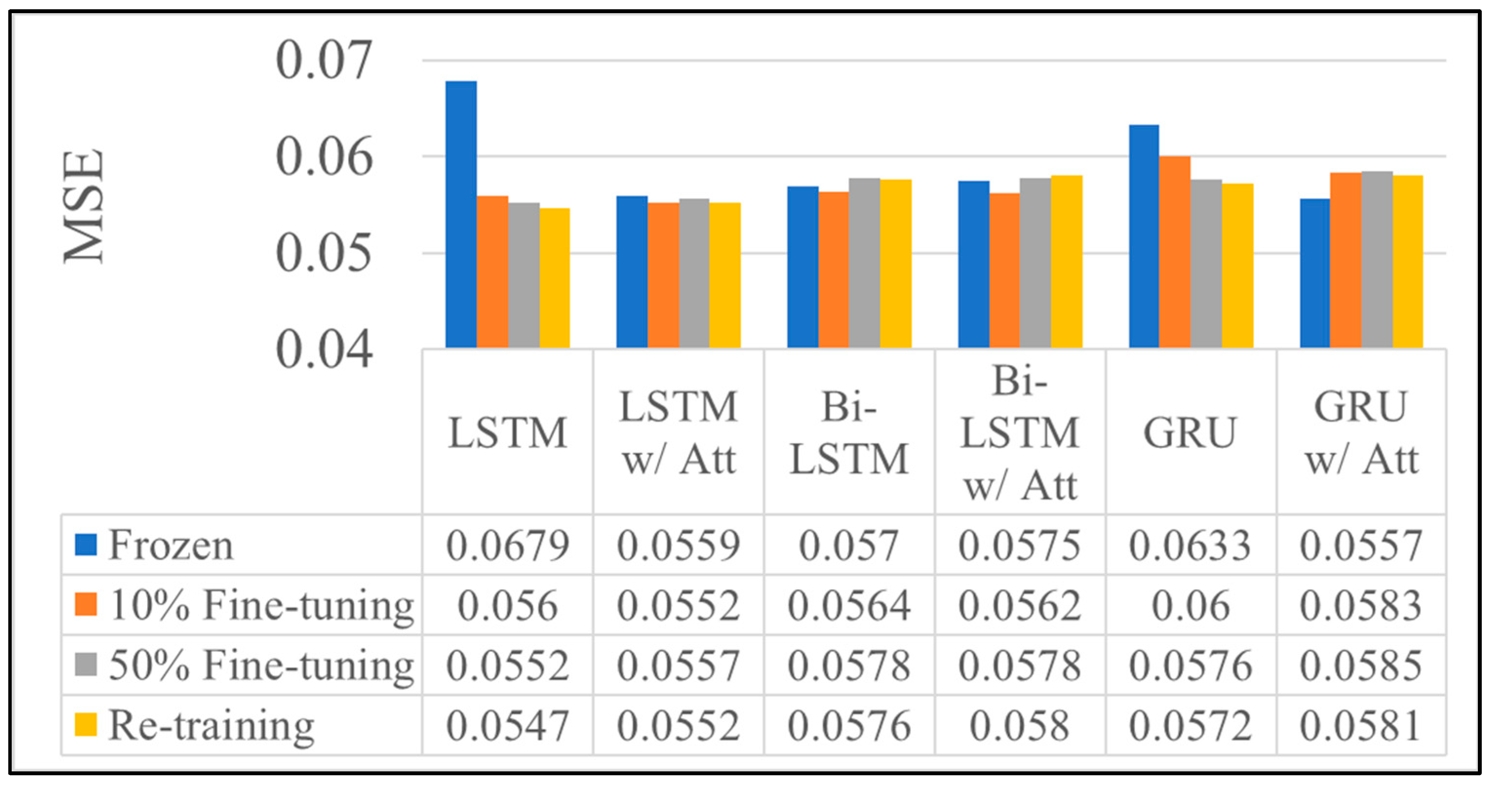 Applsci 12 04907 g012 550