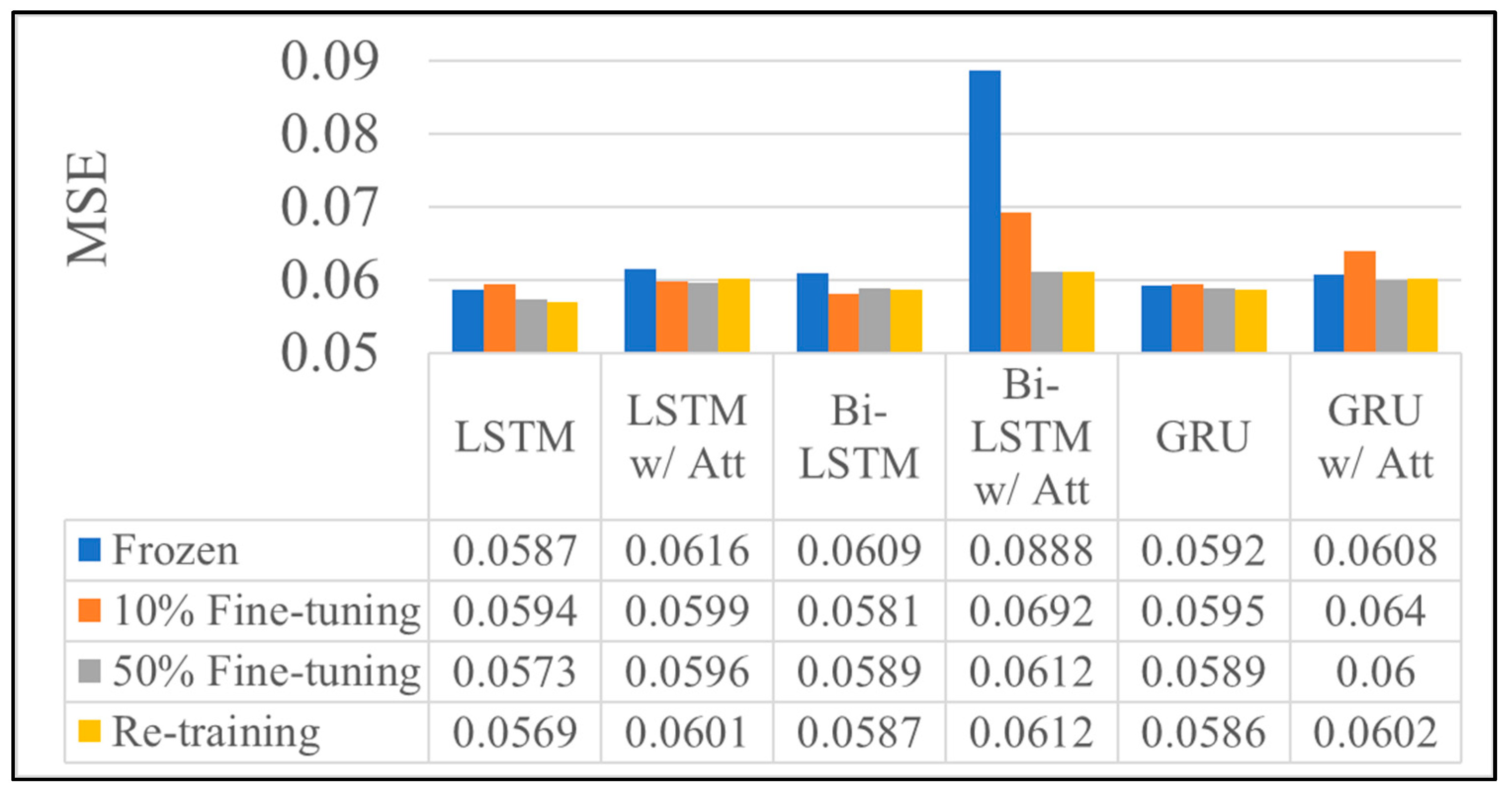 Applsci 12 04907 g013 550
