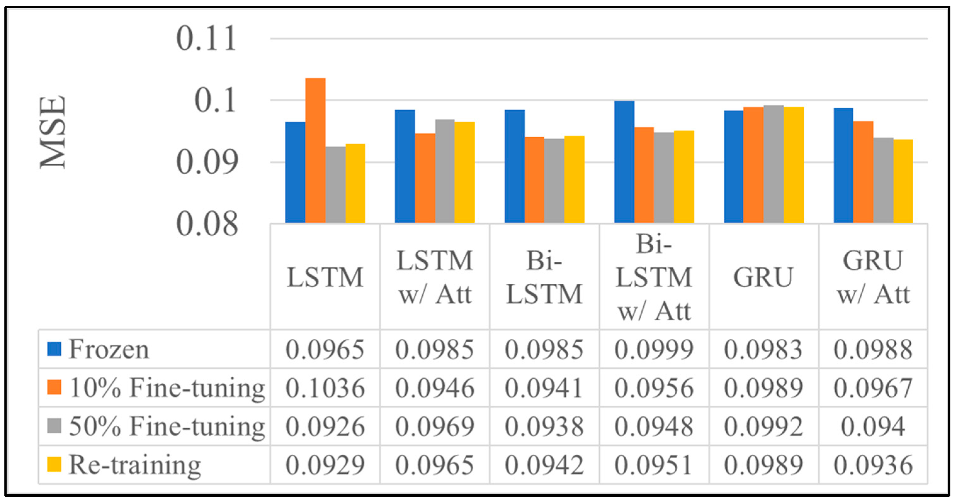 Applsci 12 04907 g014 550