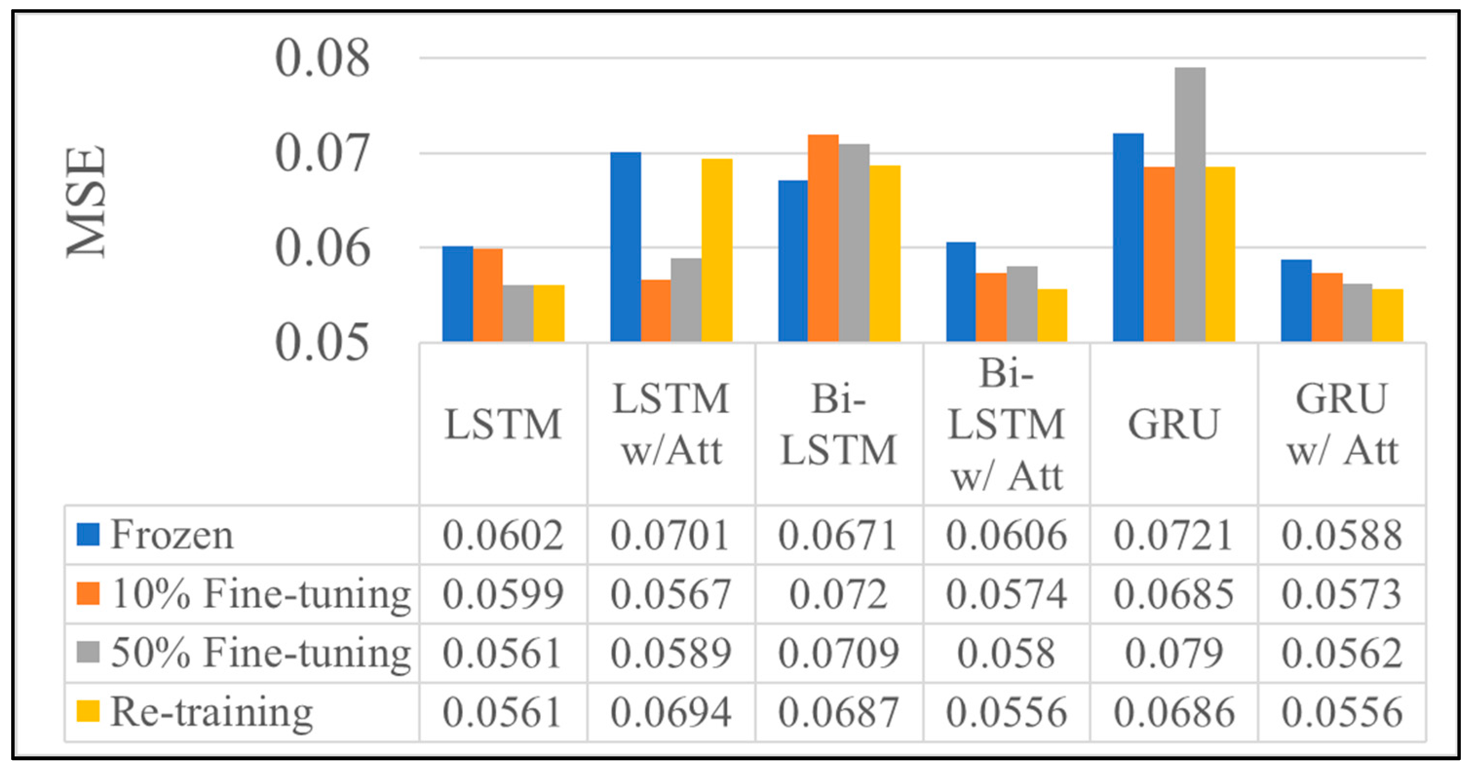 Applsci 12 04907 g015 550