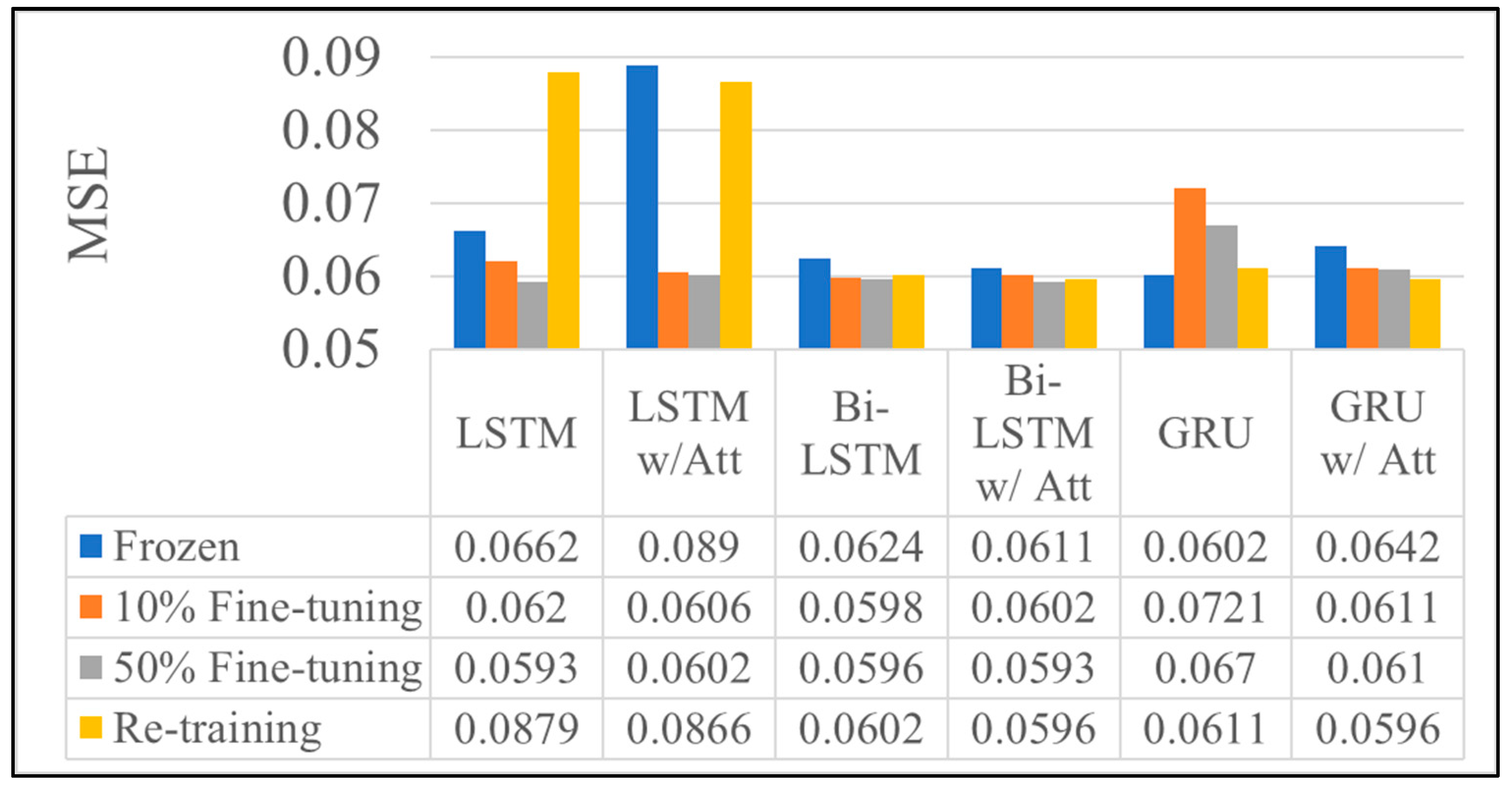 Applsci 12 04907 g016 550