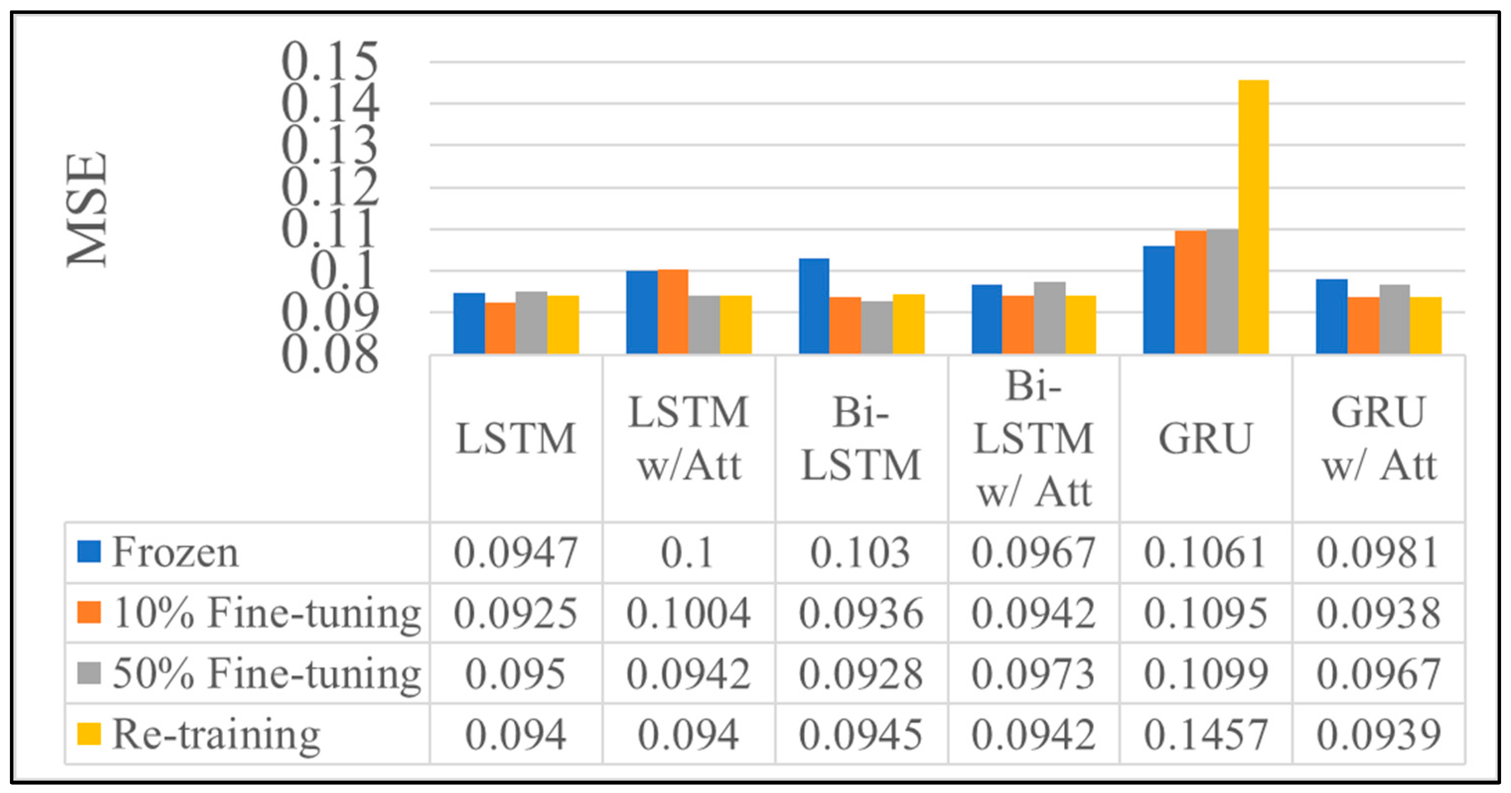 Applsci 12 04907 g017 550