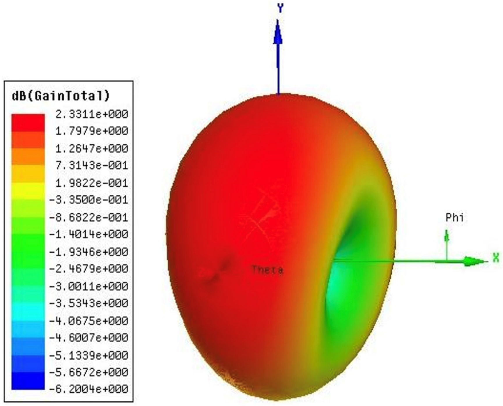 Applsci 12 04908 g007